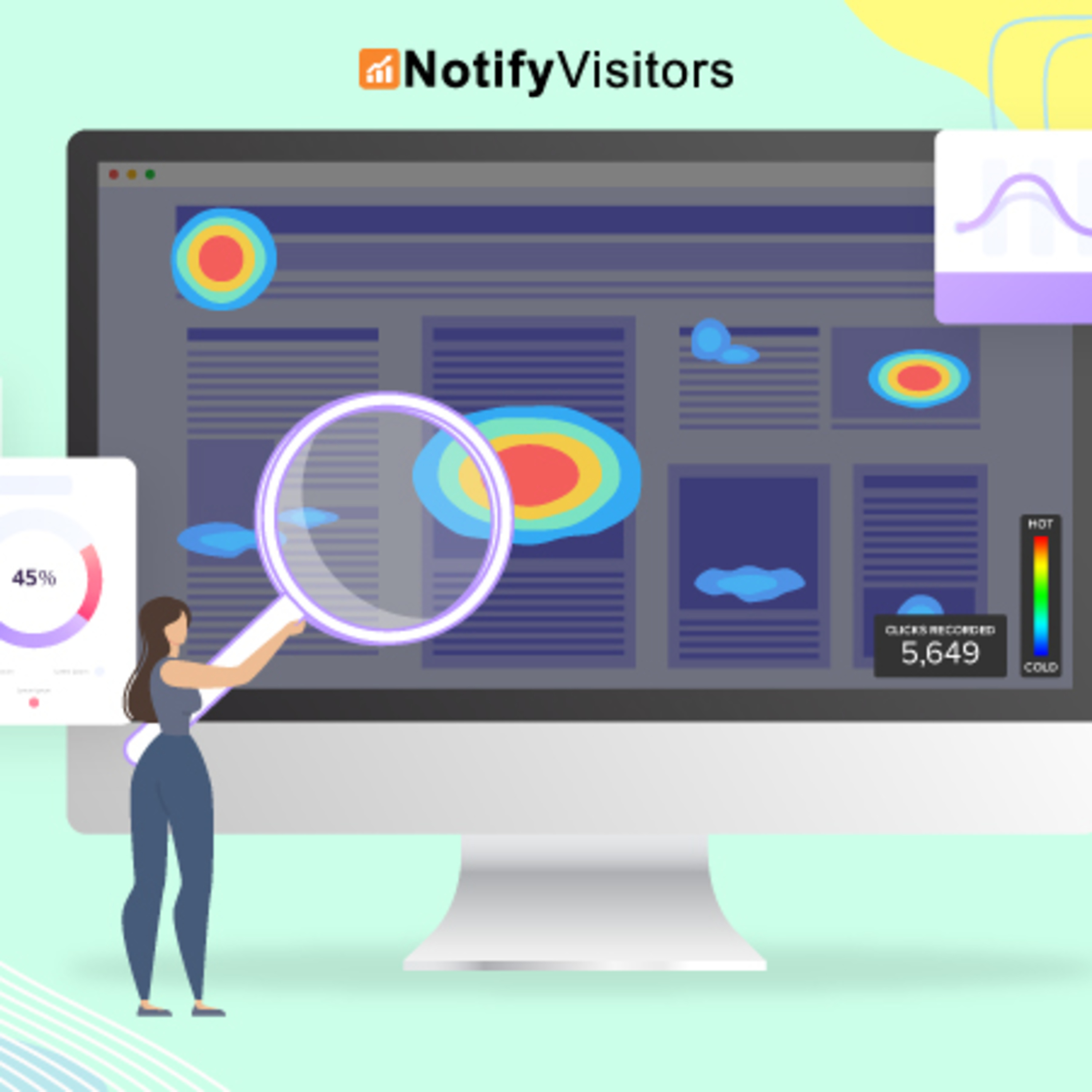 CRO Analytics