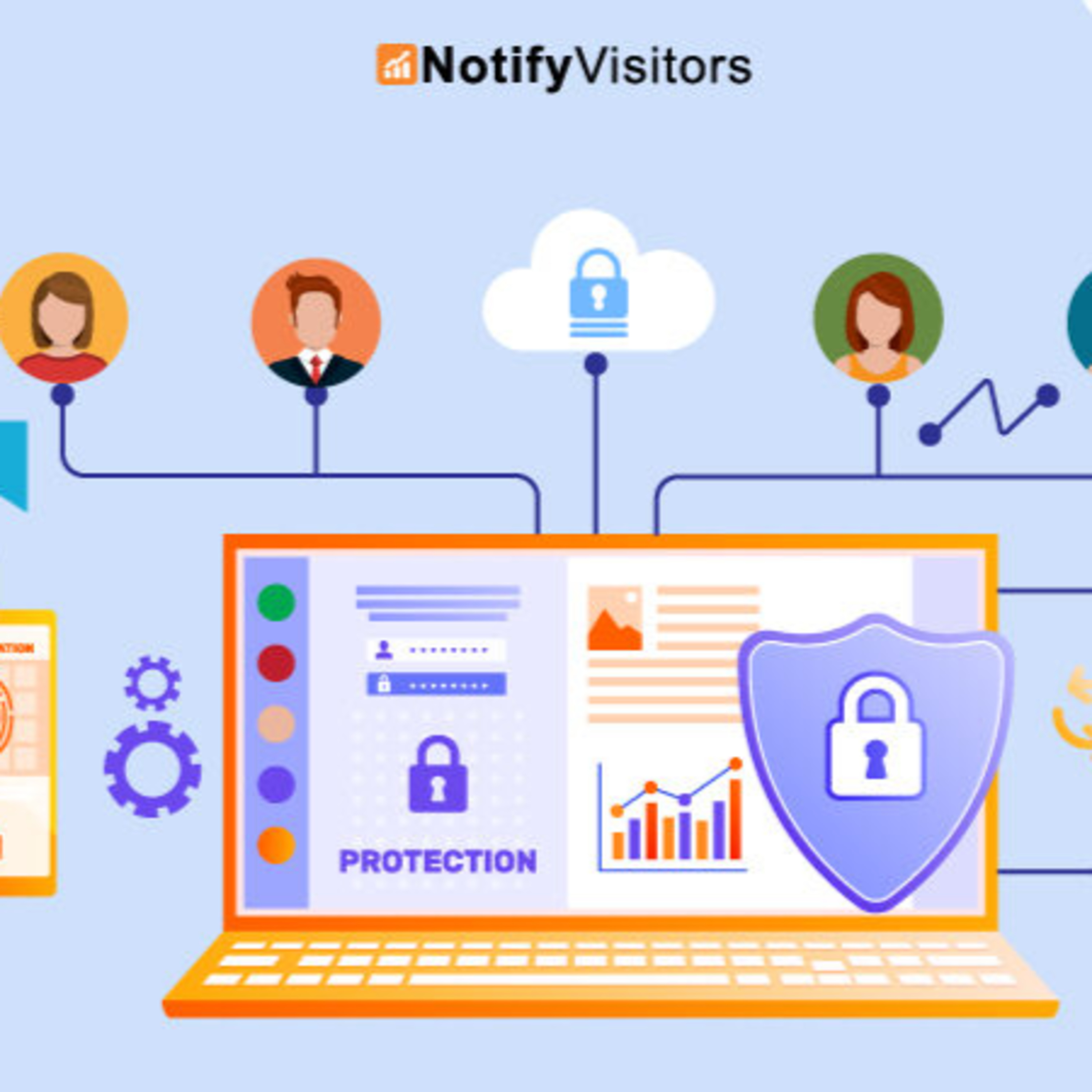 CRO Analytics