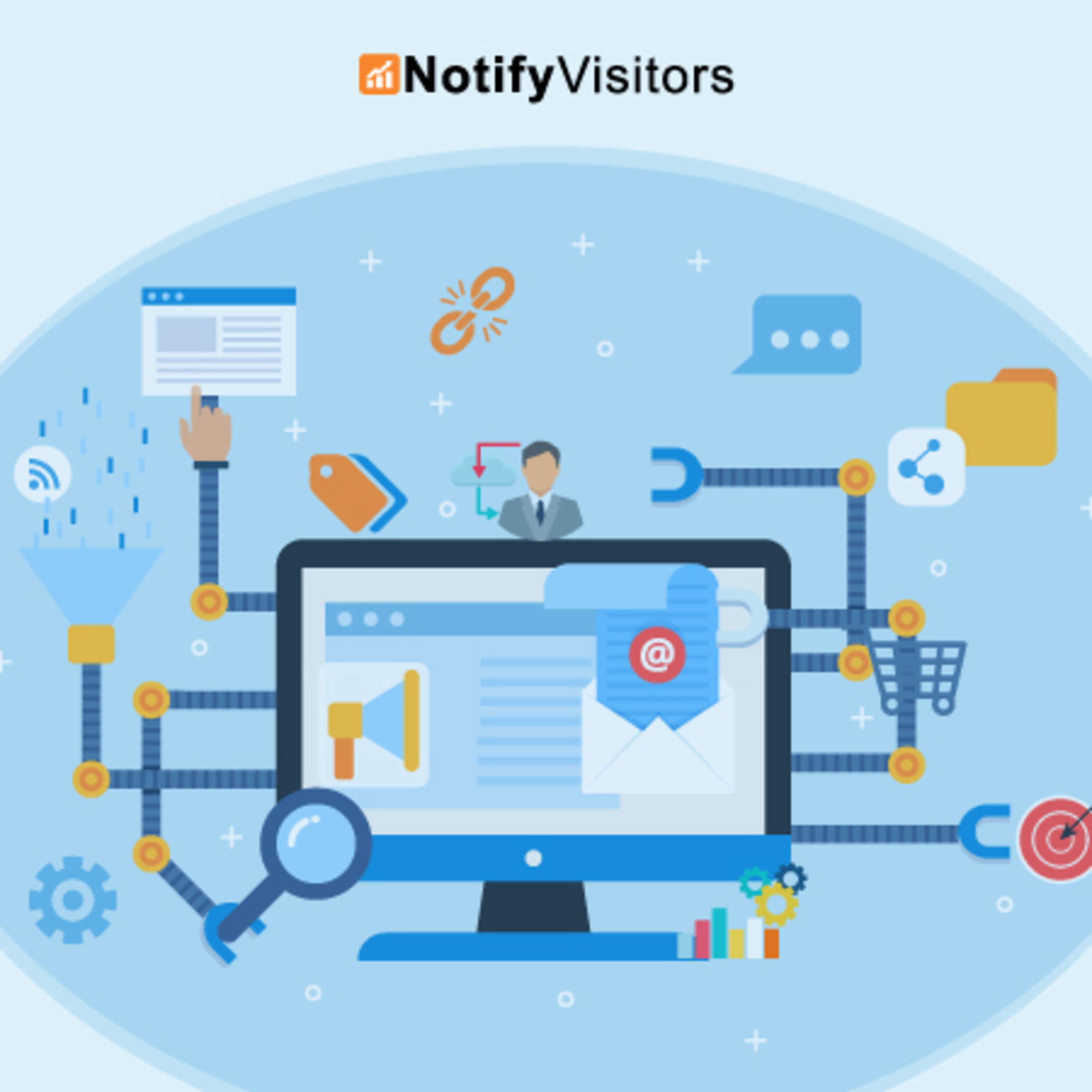 CRO Analytics