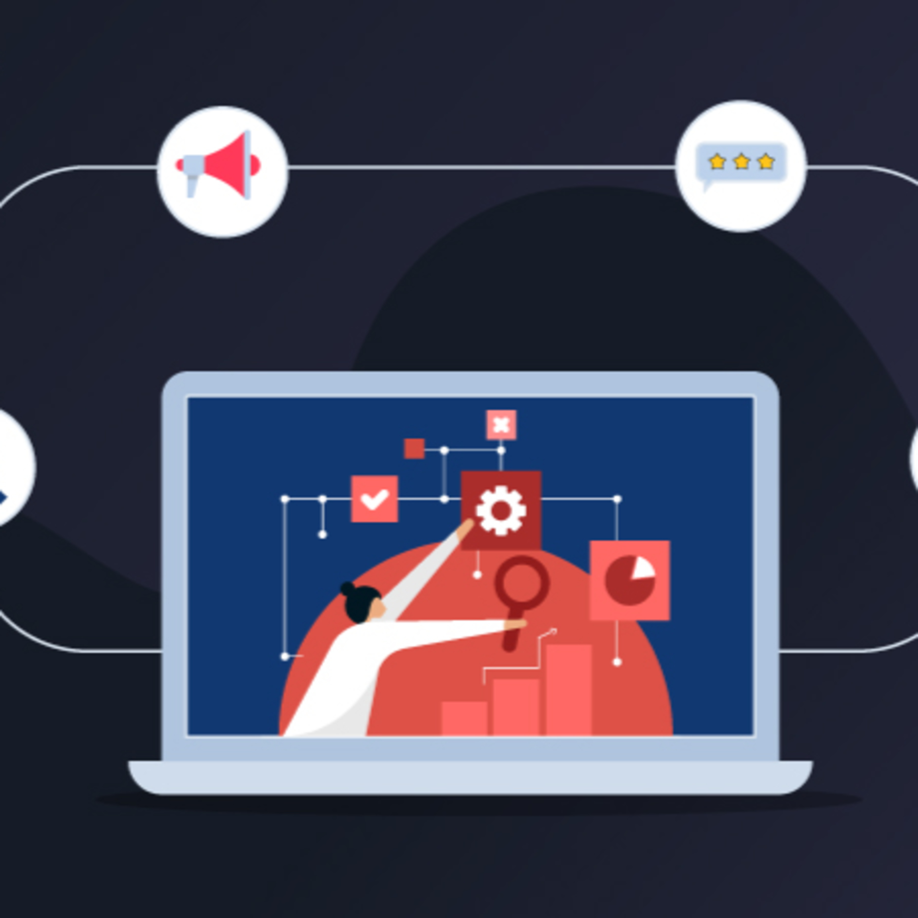 CRO Analytics