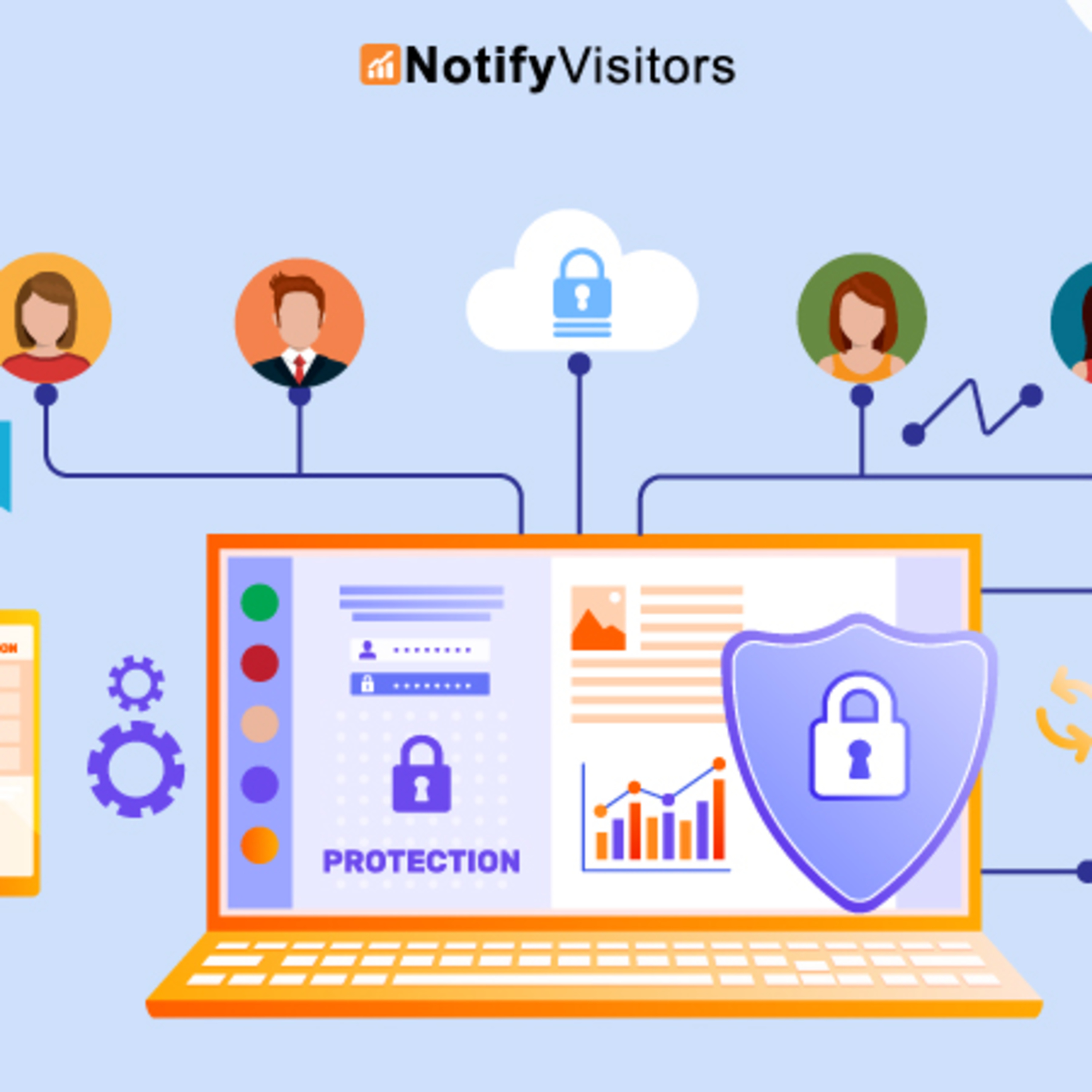 CRO Analytics