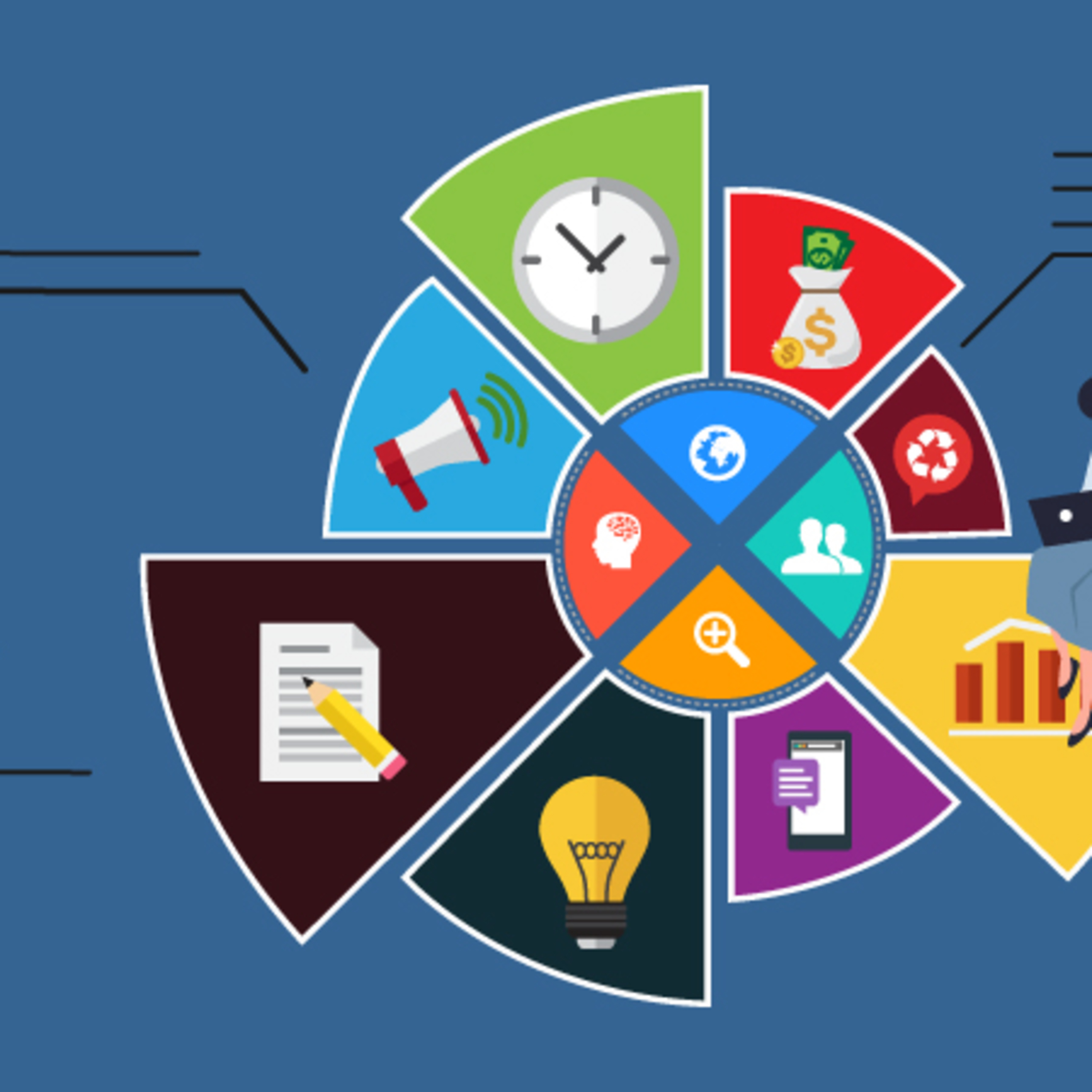 CRO Analytics
