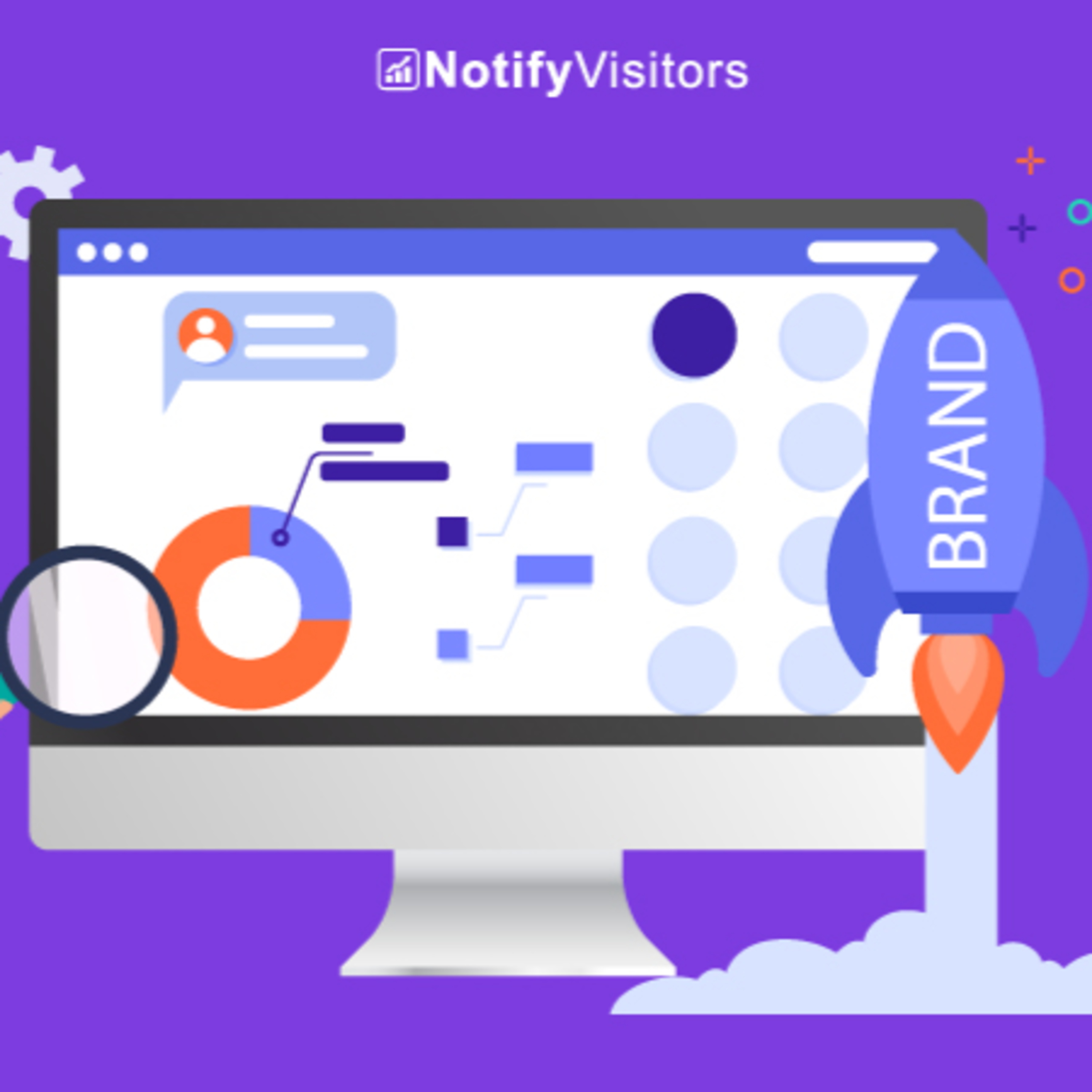 CRO Analytics