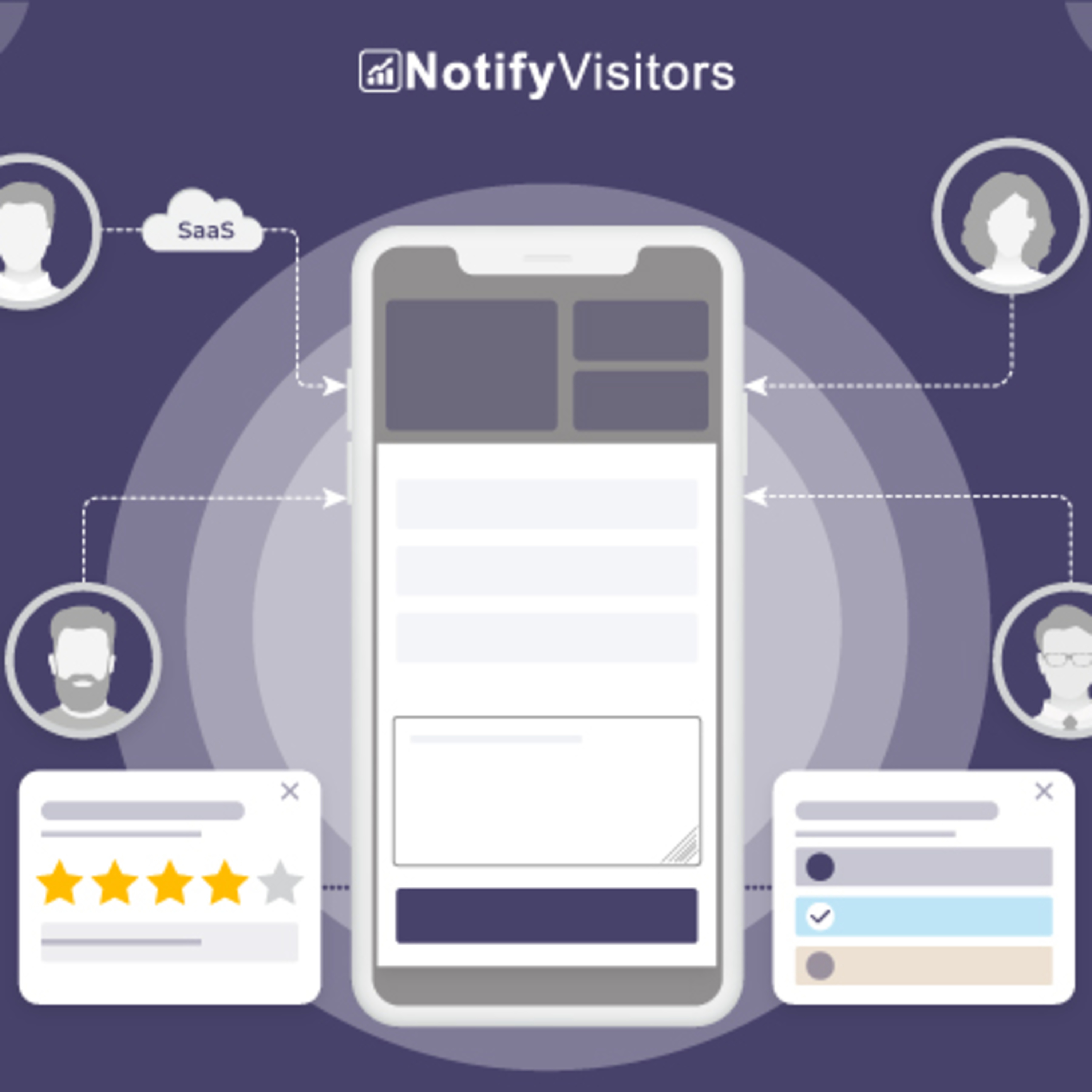 CRO Analytics
