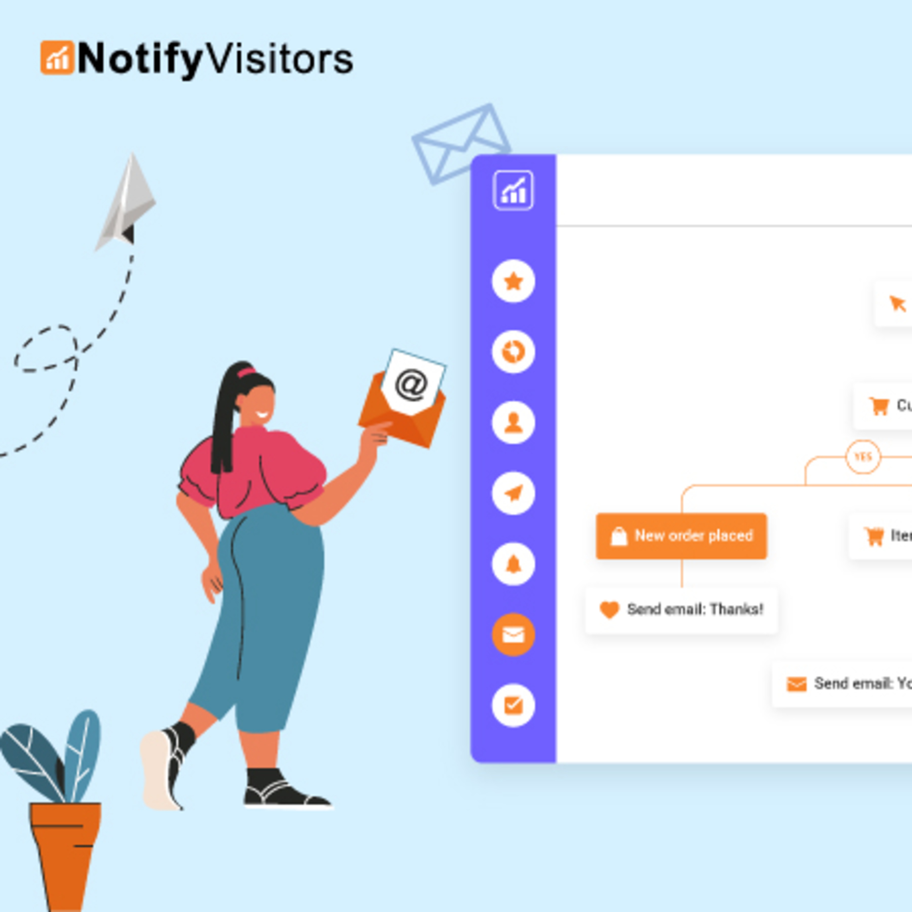 CRO Analytics