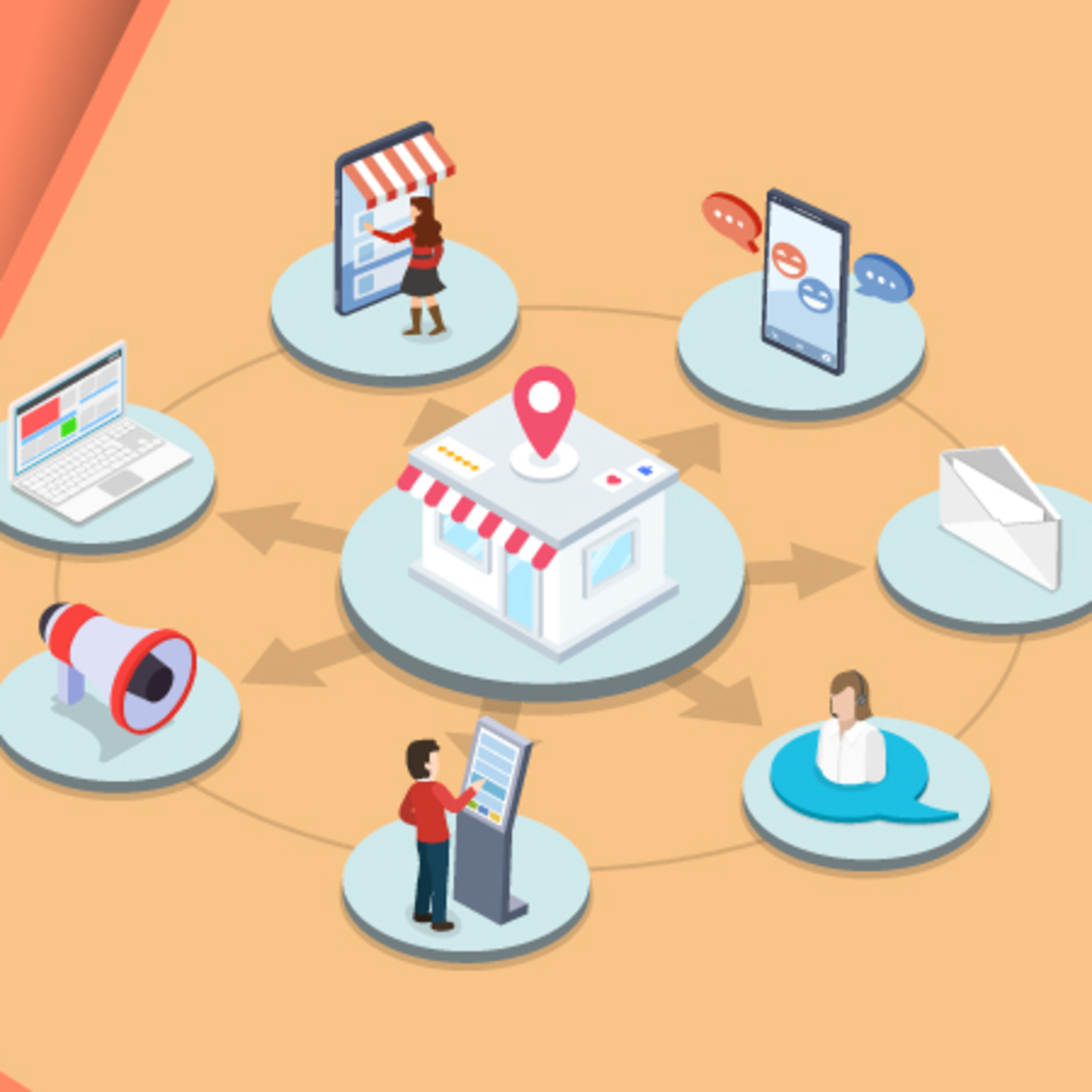CRO Analytics