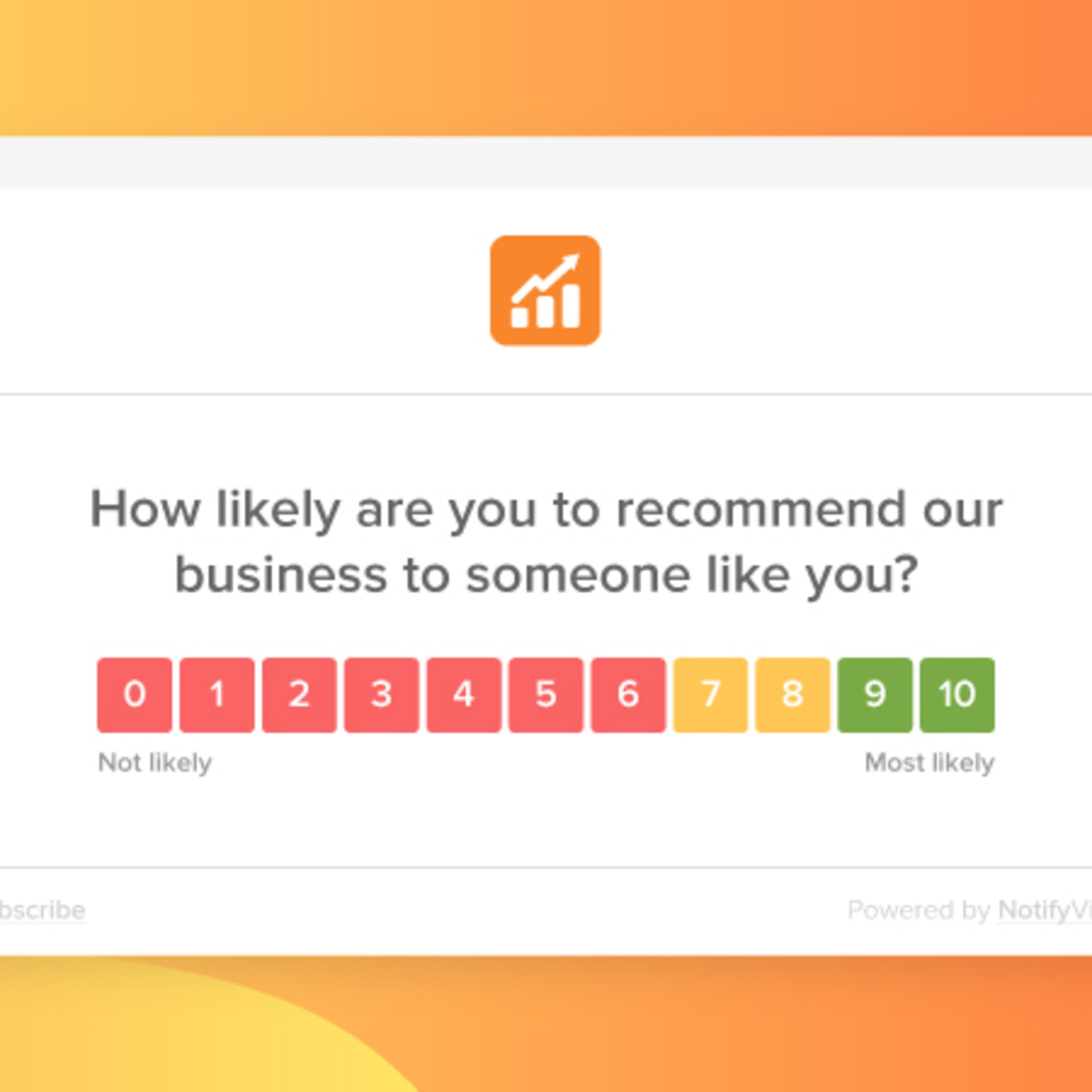 CRO Analytics