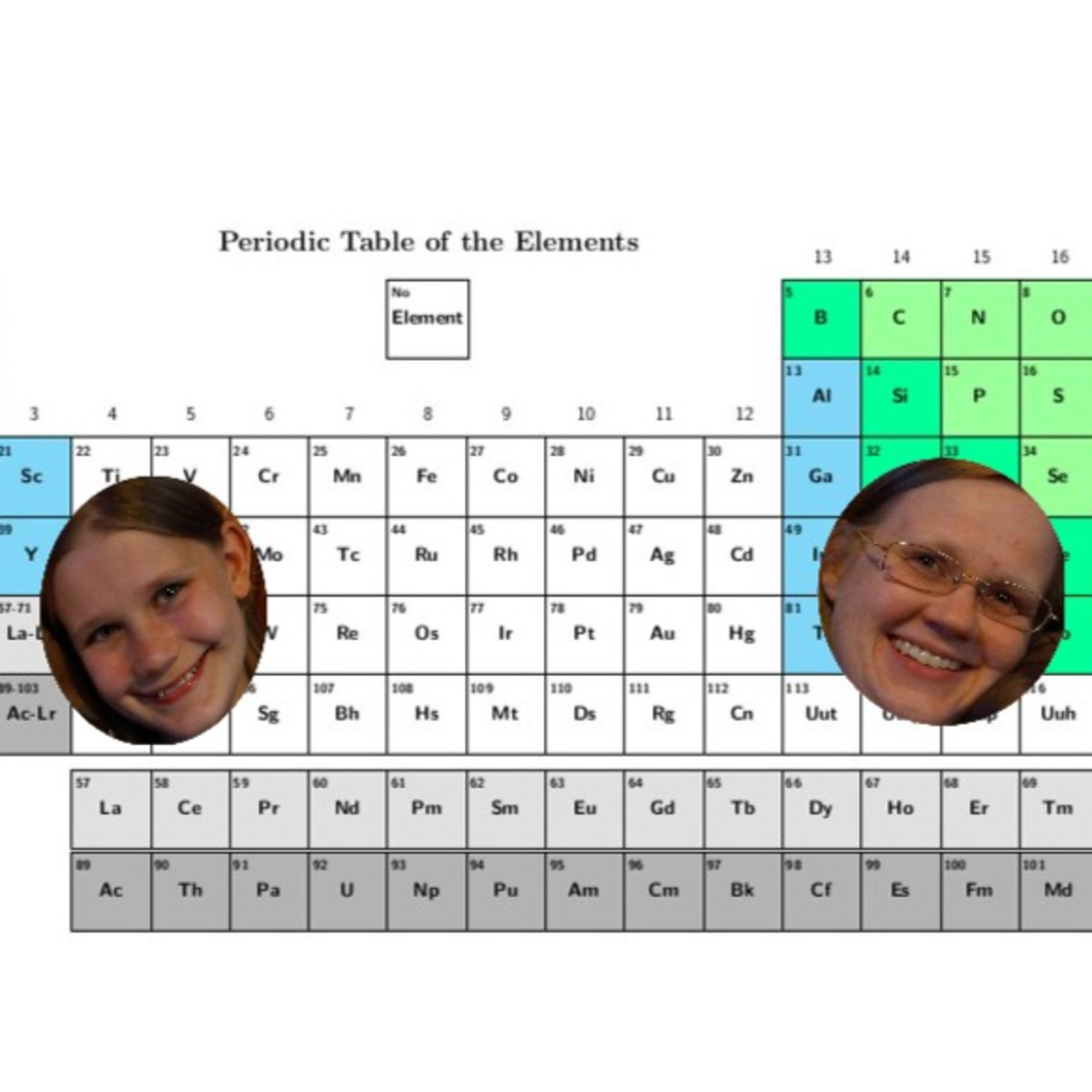 Journey through the Ages