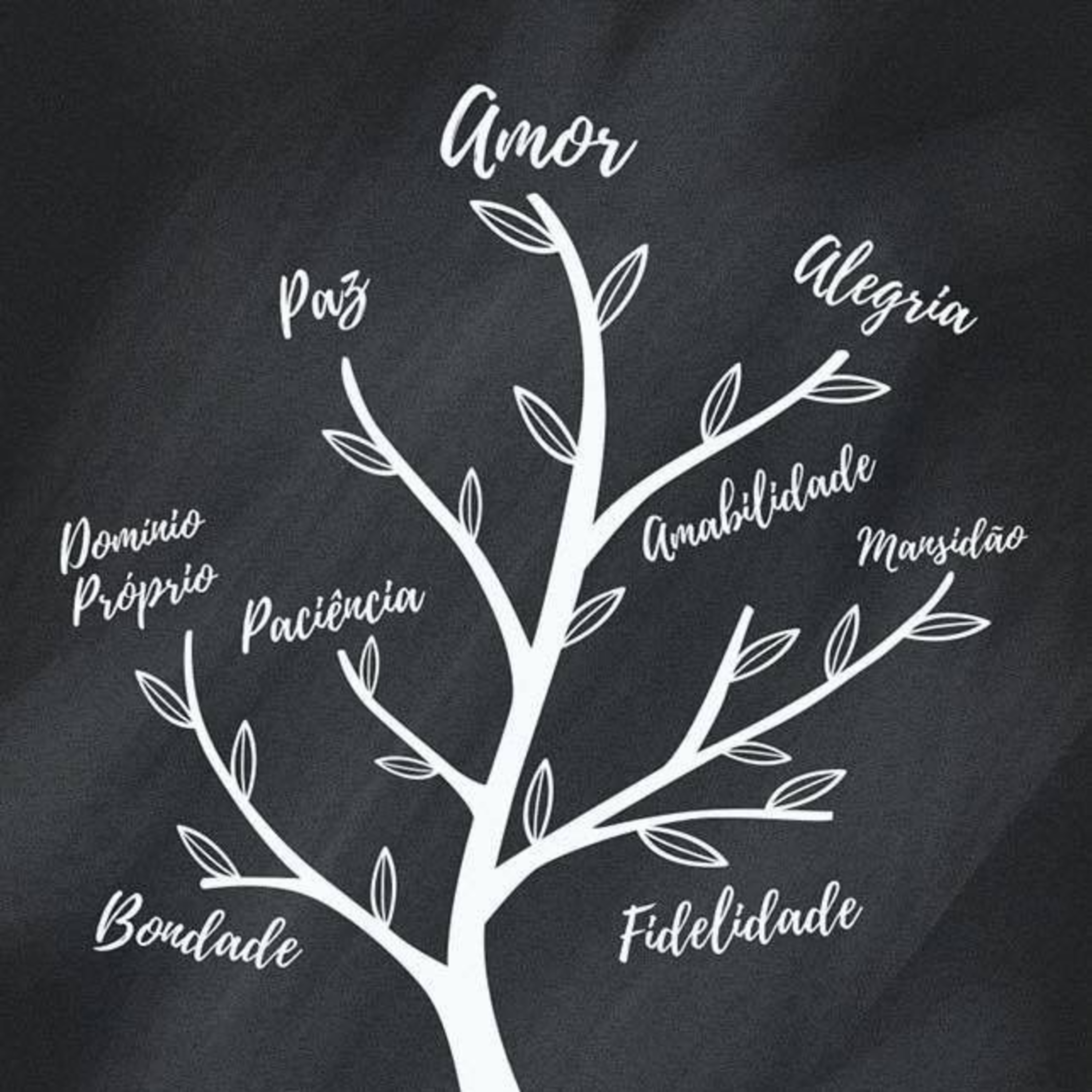 #021 - O fruto é produzido pela natureza da árvore