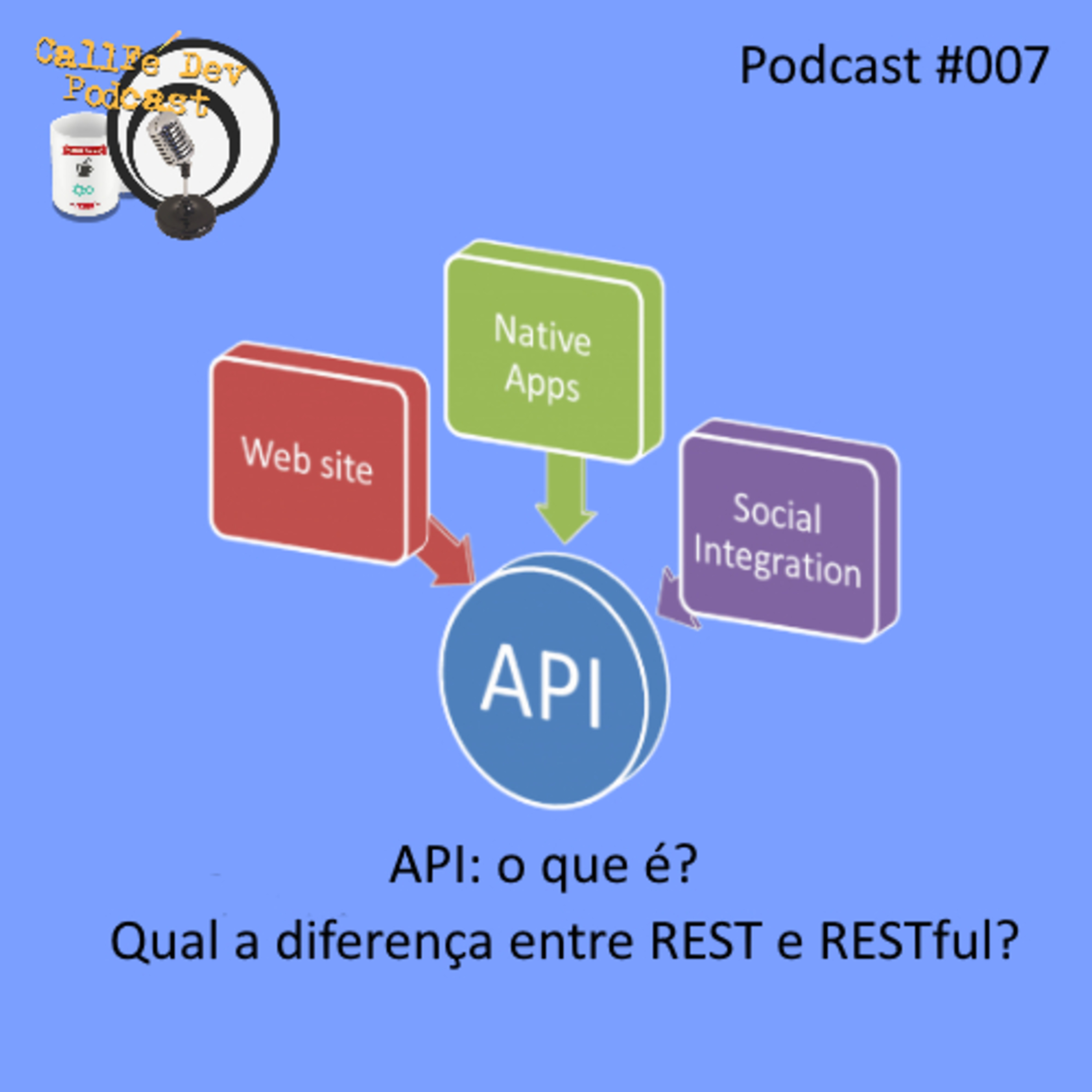 CallFé Dev