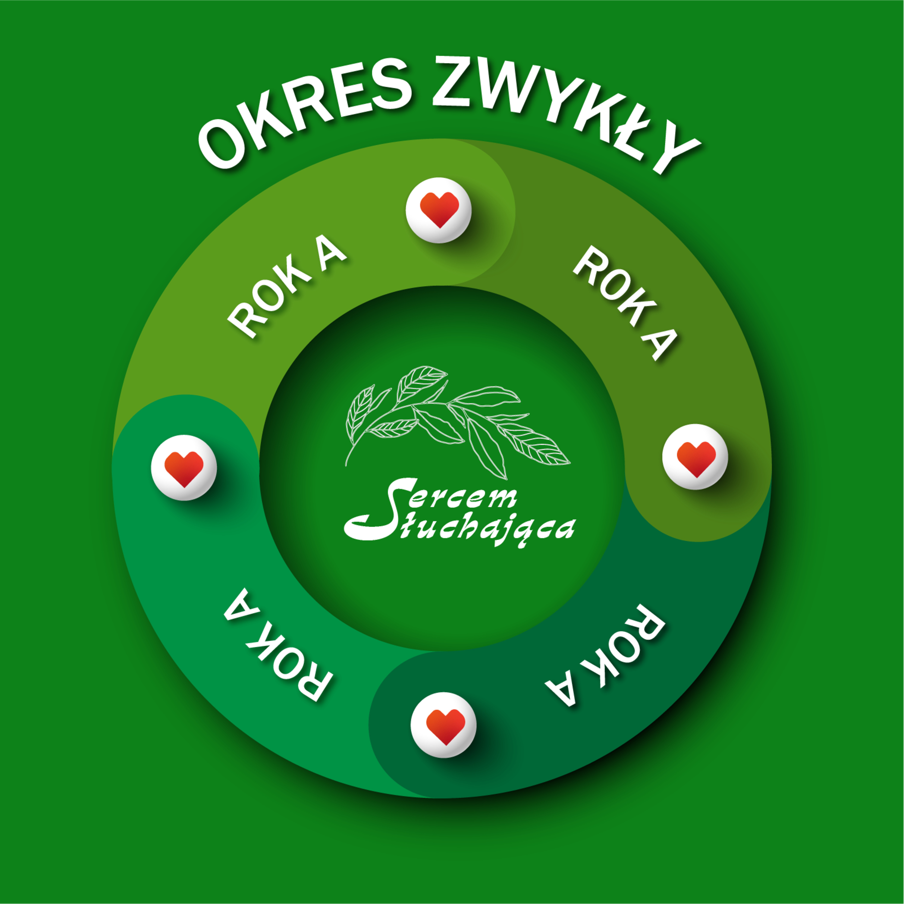 SERCEM SŁUCHAJĄCA