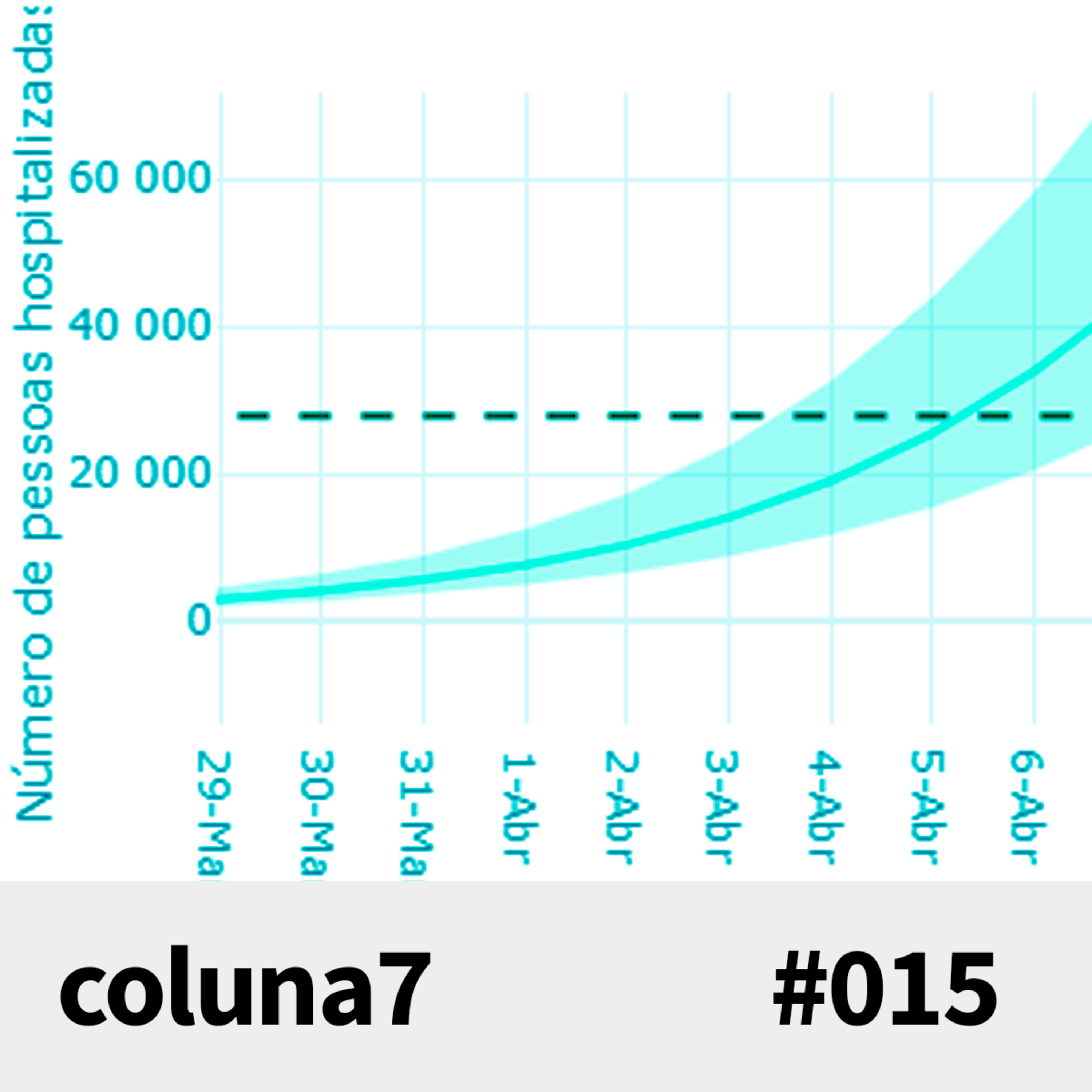 Coluna7