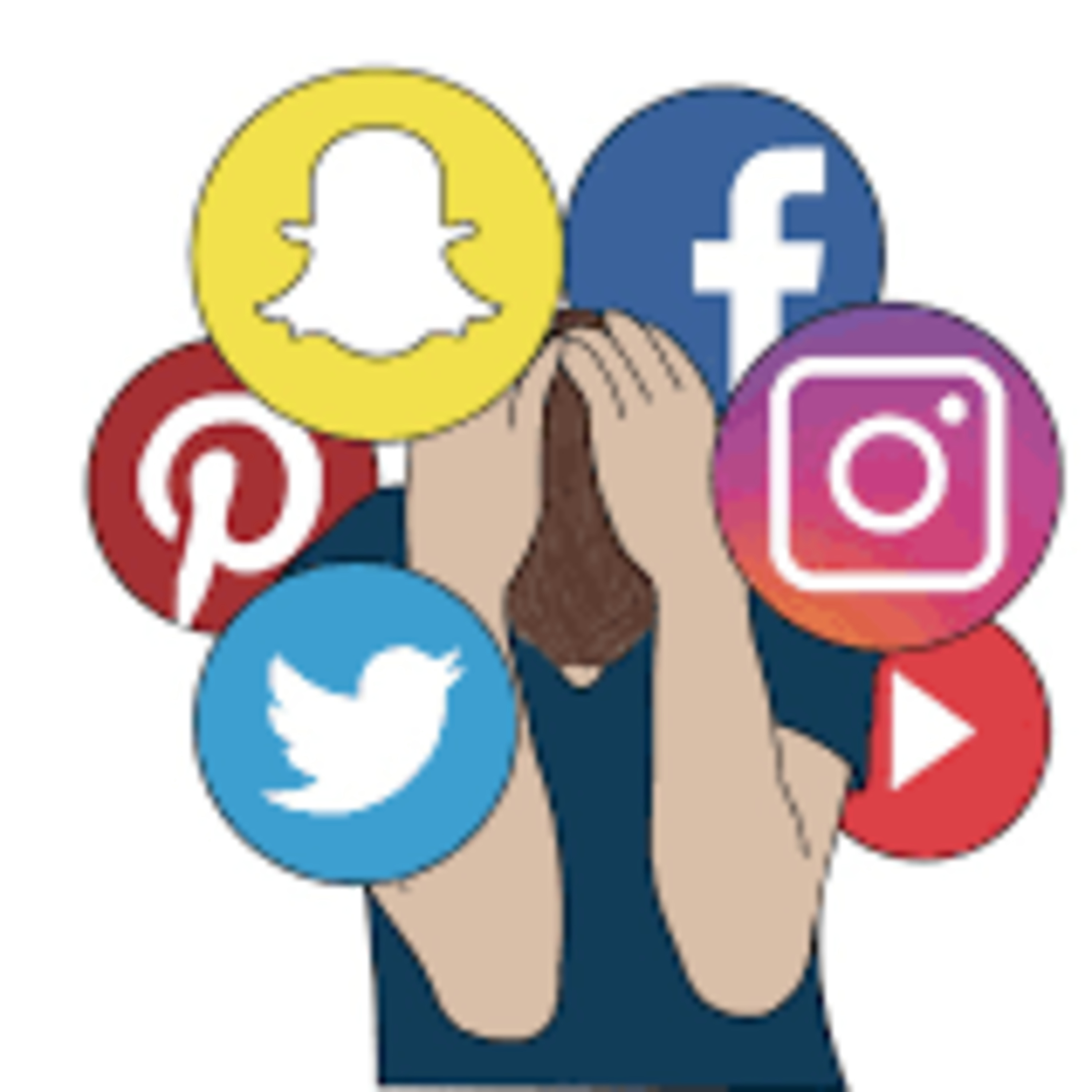 English Social Media Project