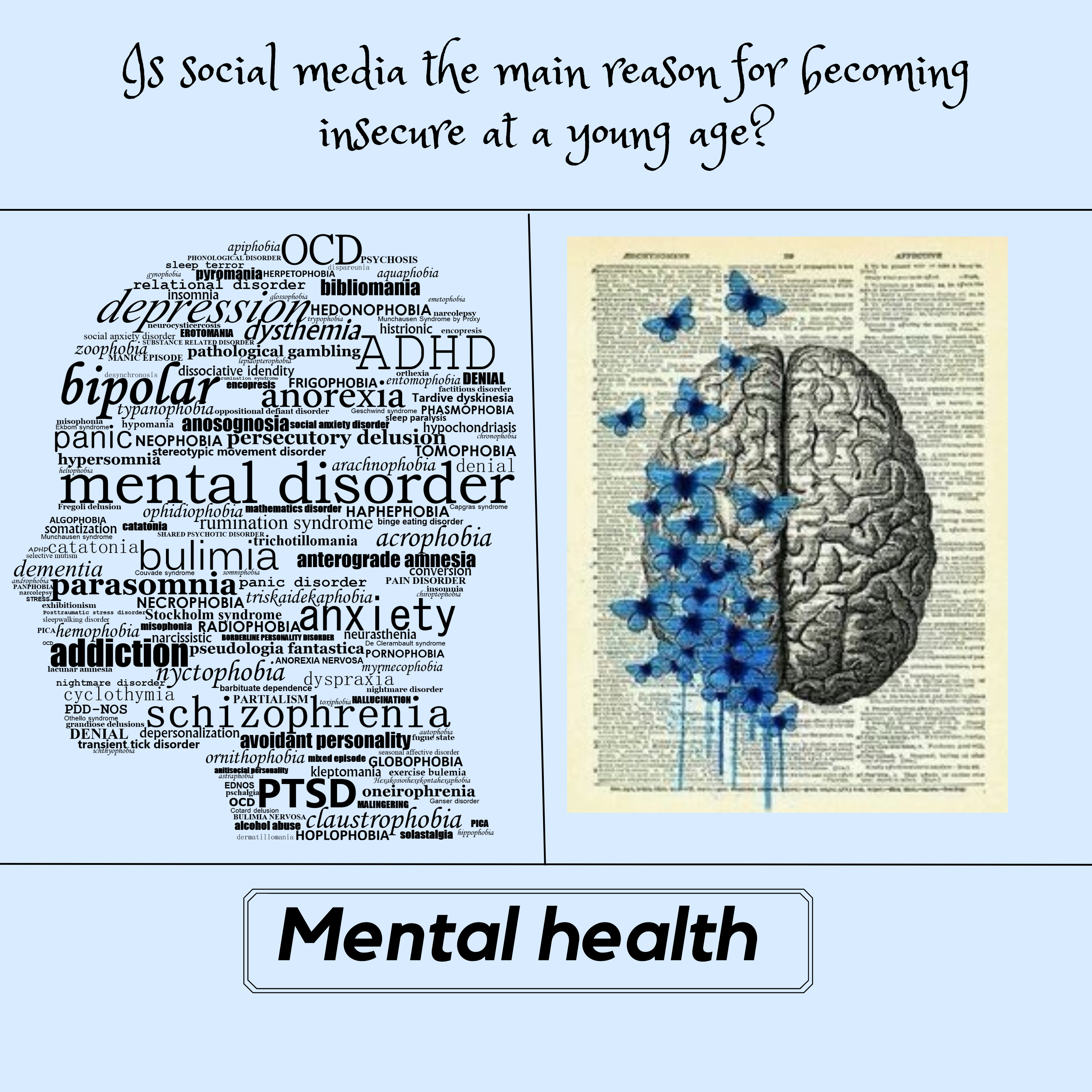 English Social Media Project