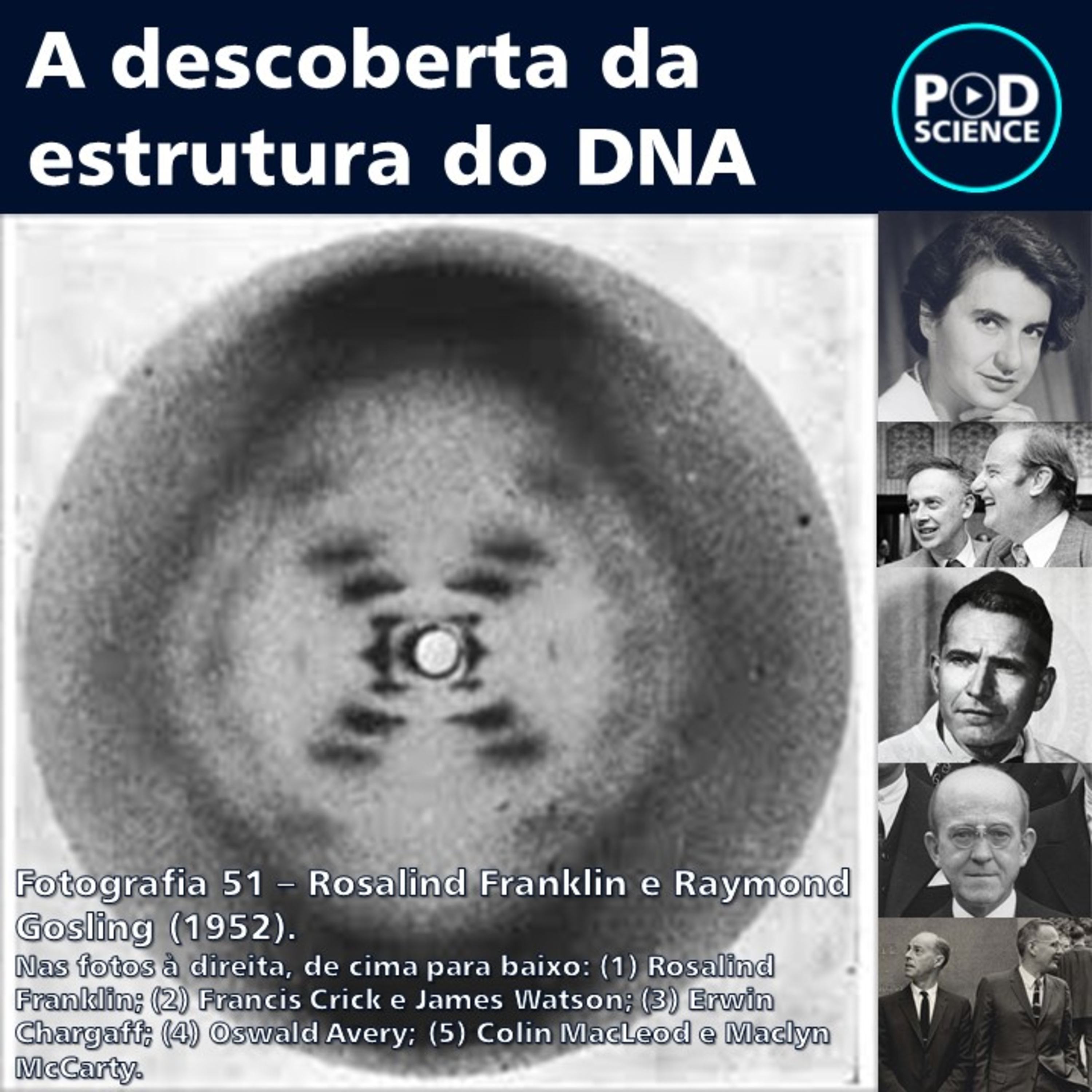 PodScience