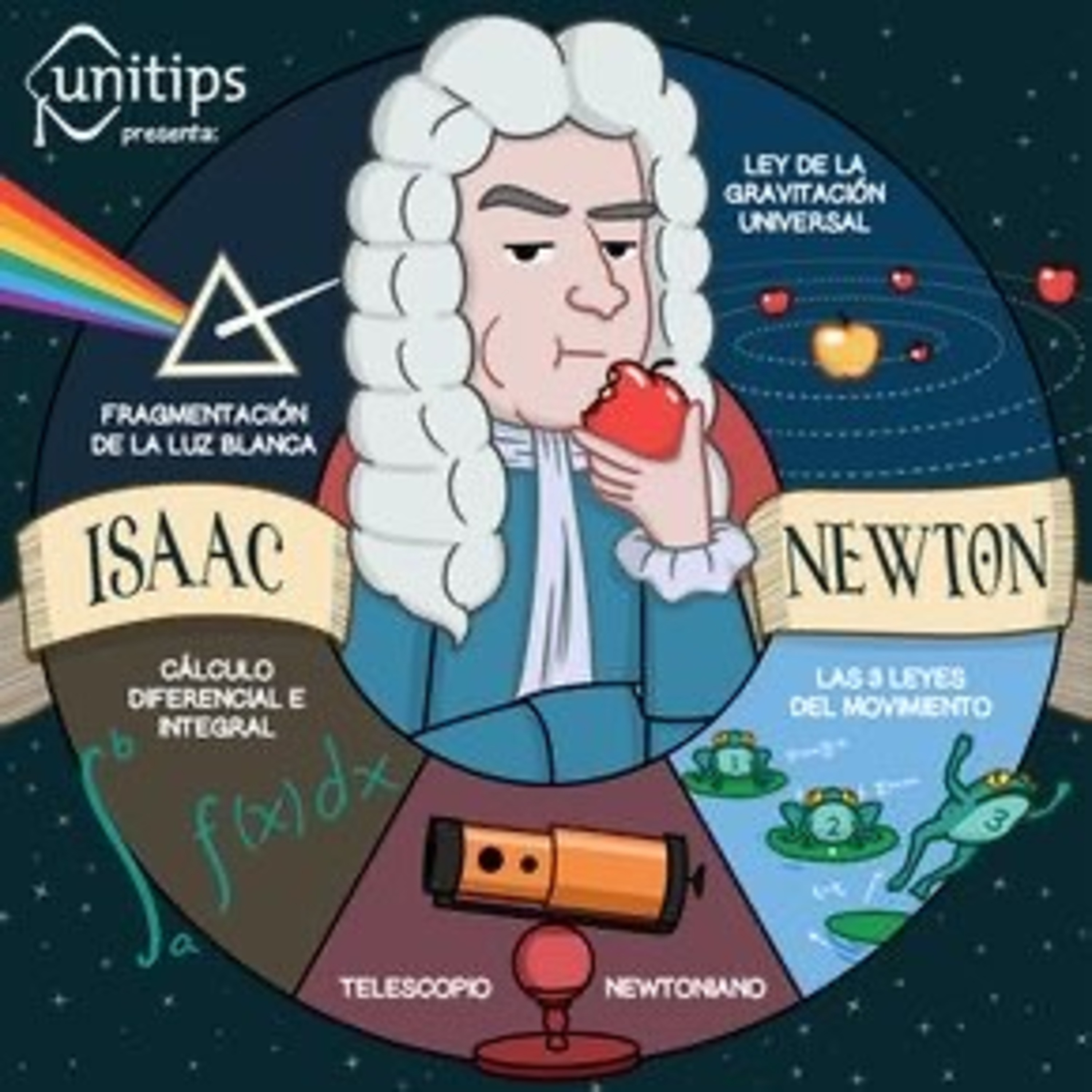 Física  episode artwork