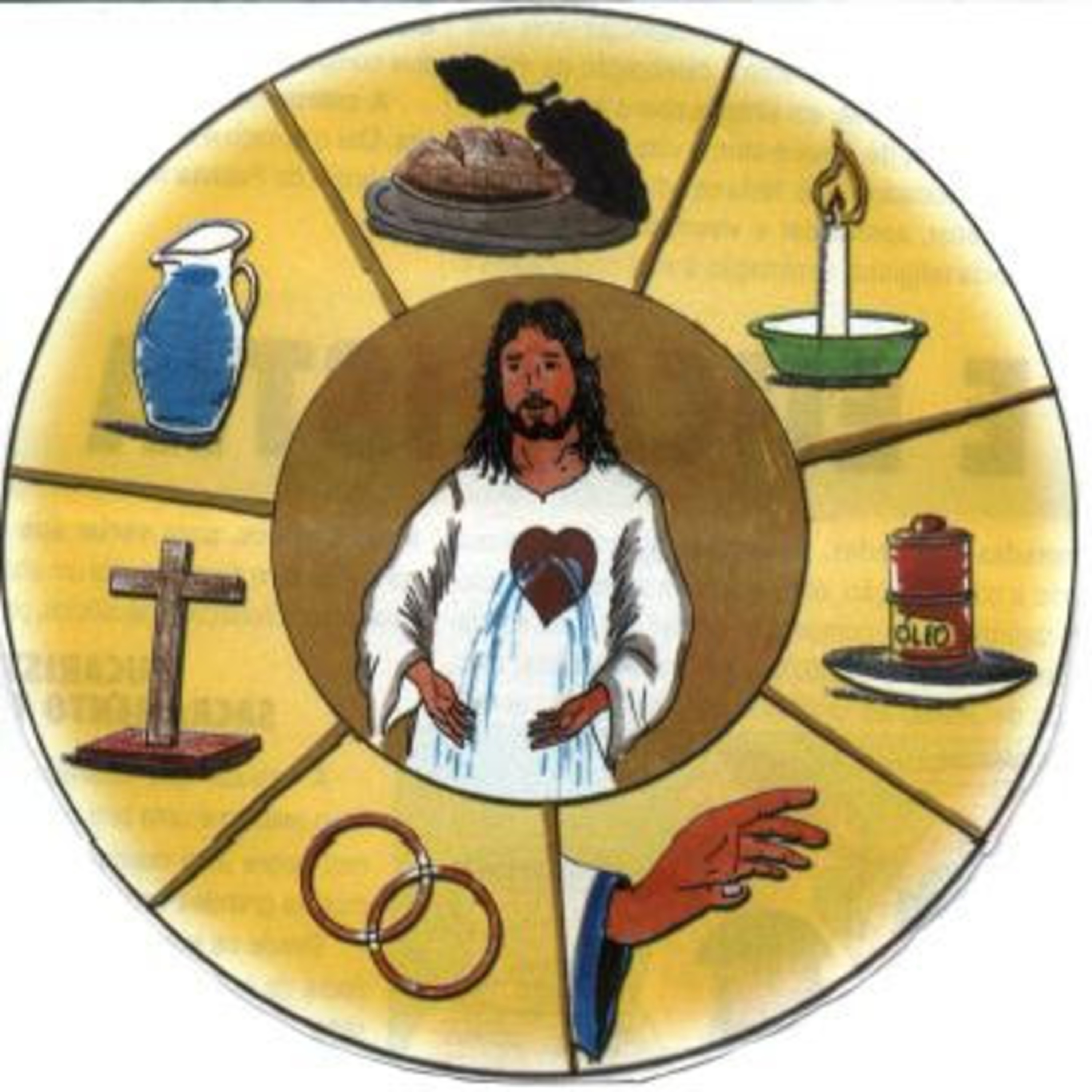 Catequesis Primera Comunión
