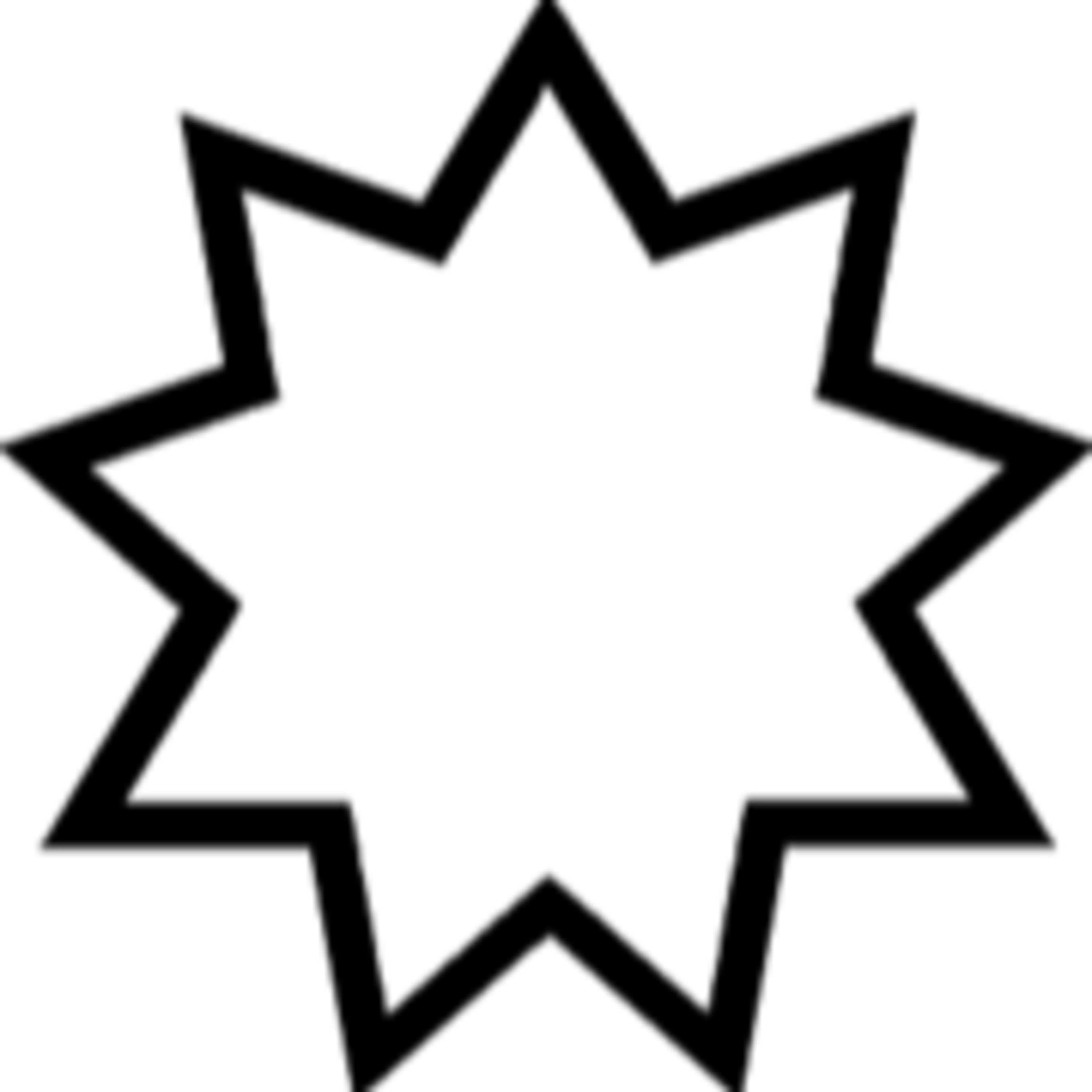 Baha'i Faith after life, death and funeral