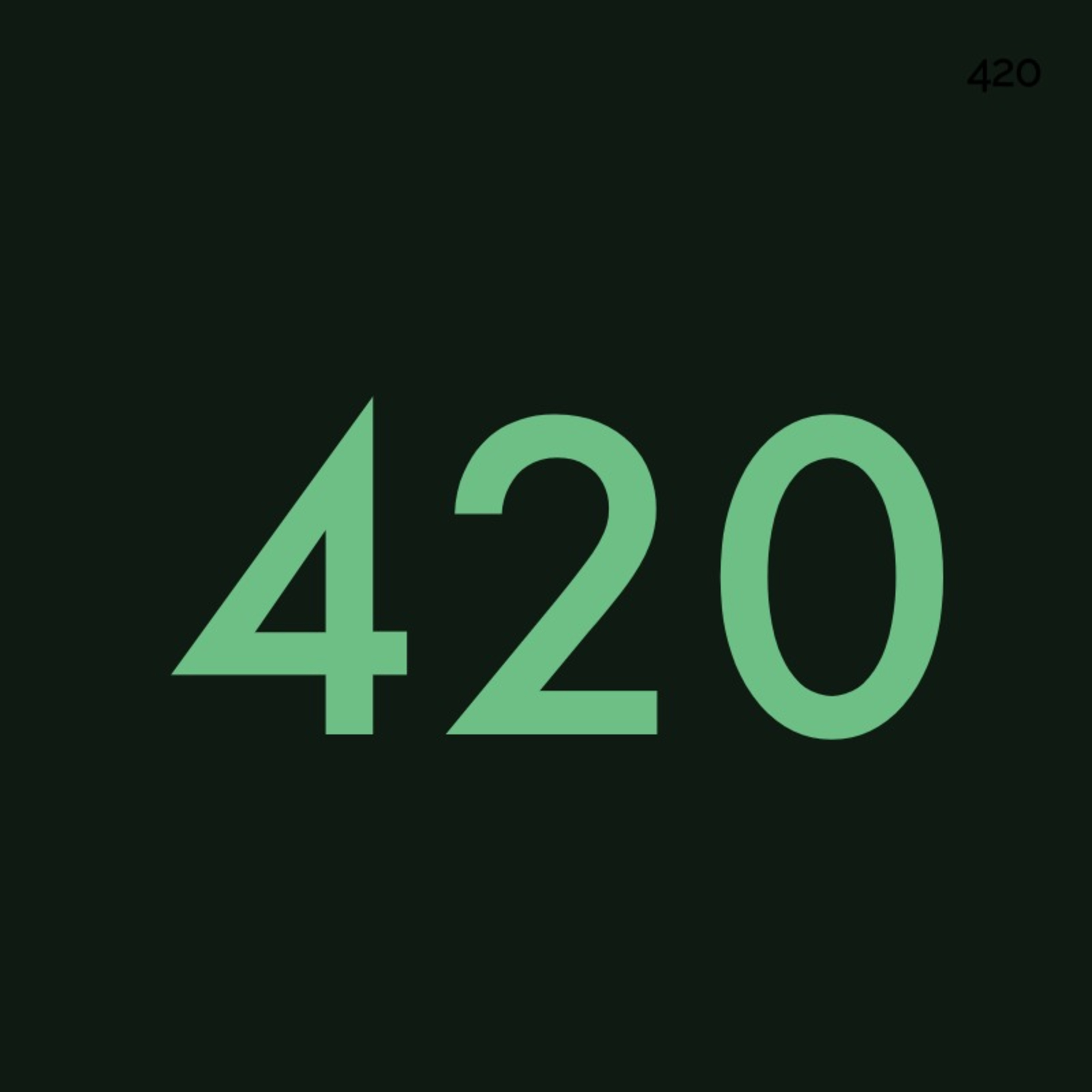 Reporte de la Industria420