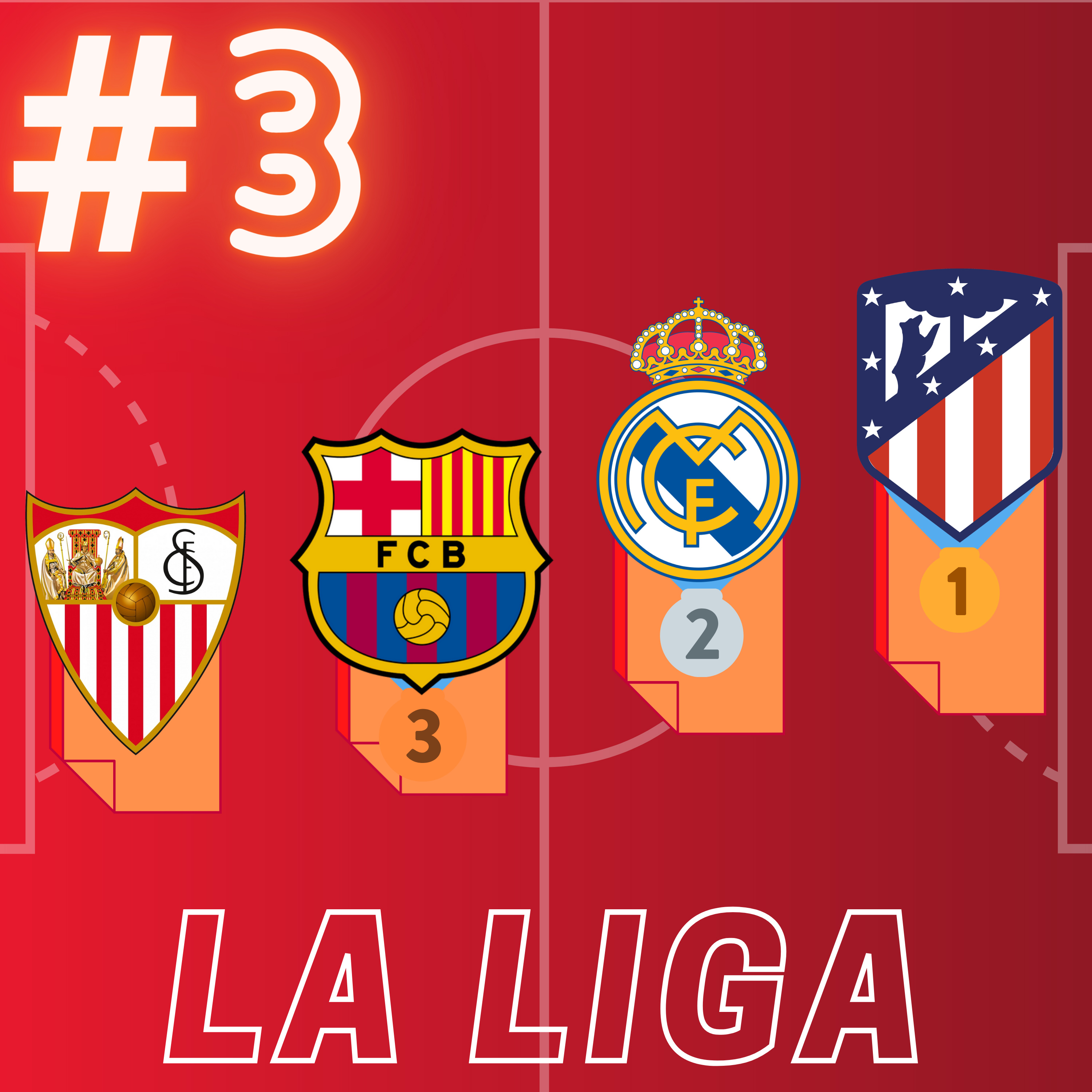 ¿QUIÉN GANARÁ LA LIGA?(Esp) | Ep. 3 Cachirules - PODCAST
