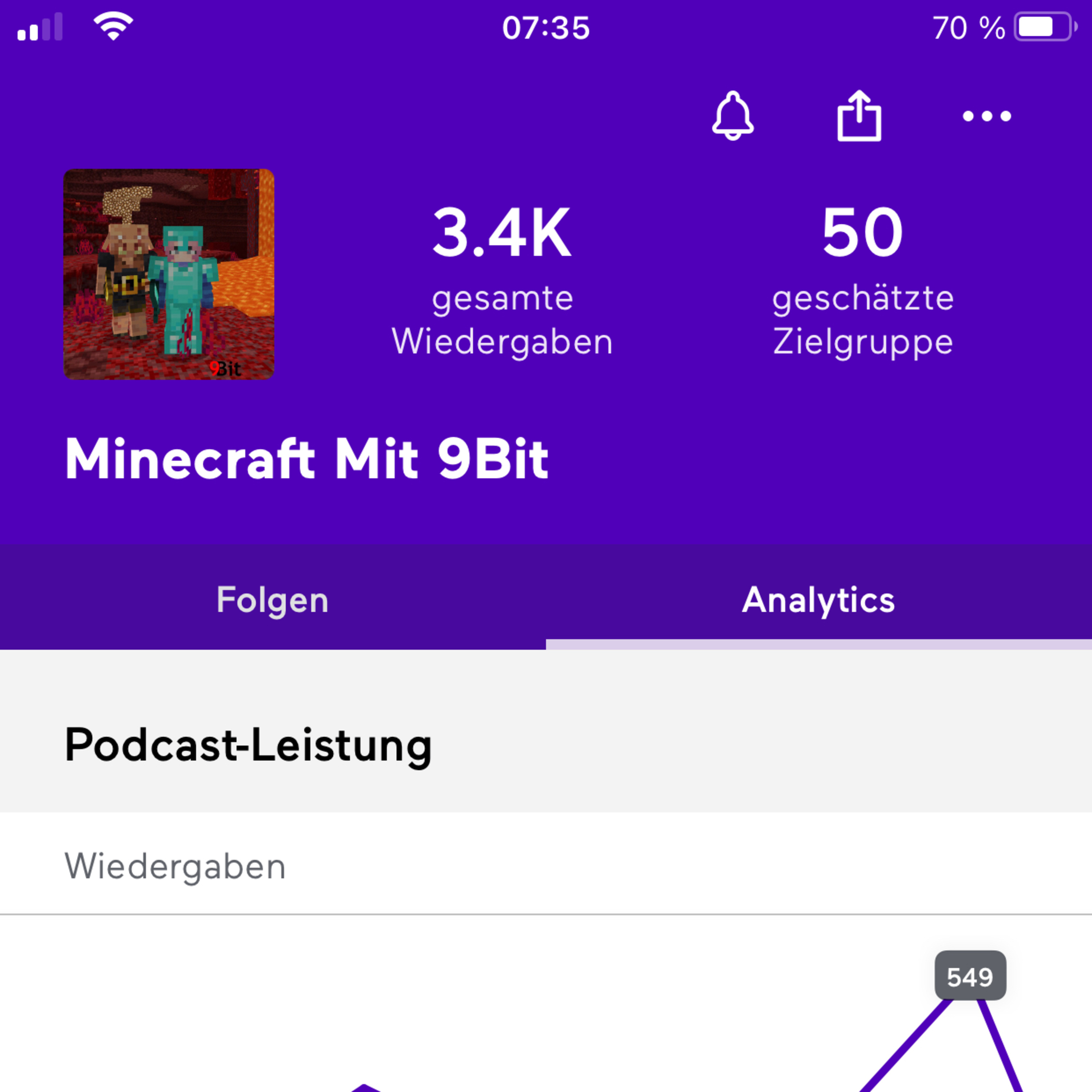 Minecraft Mit 9Bit