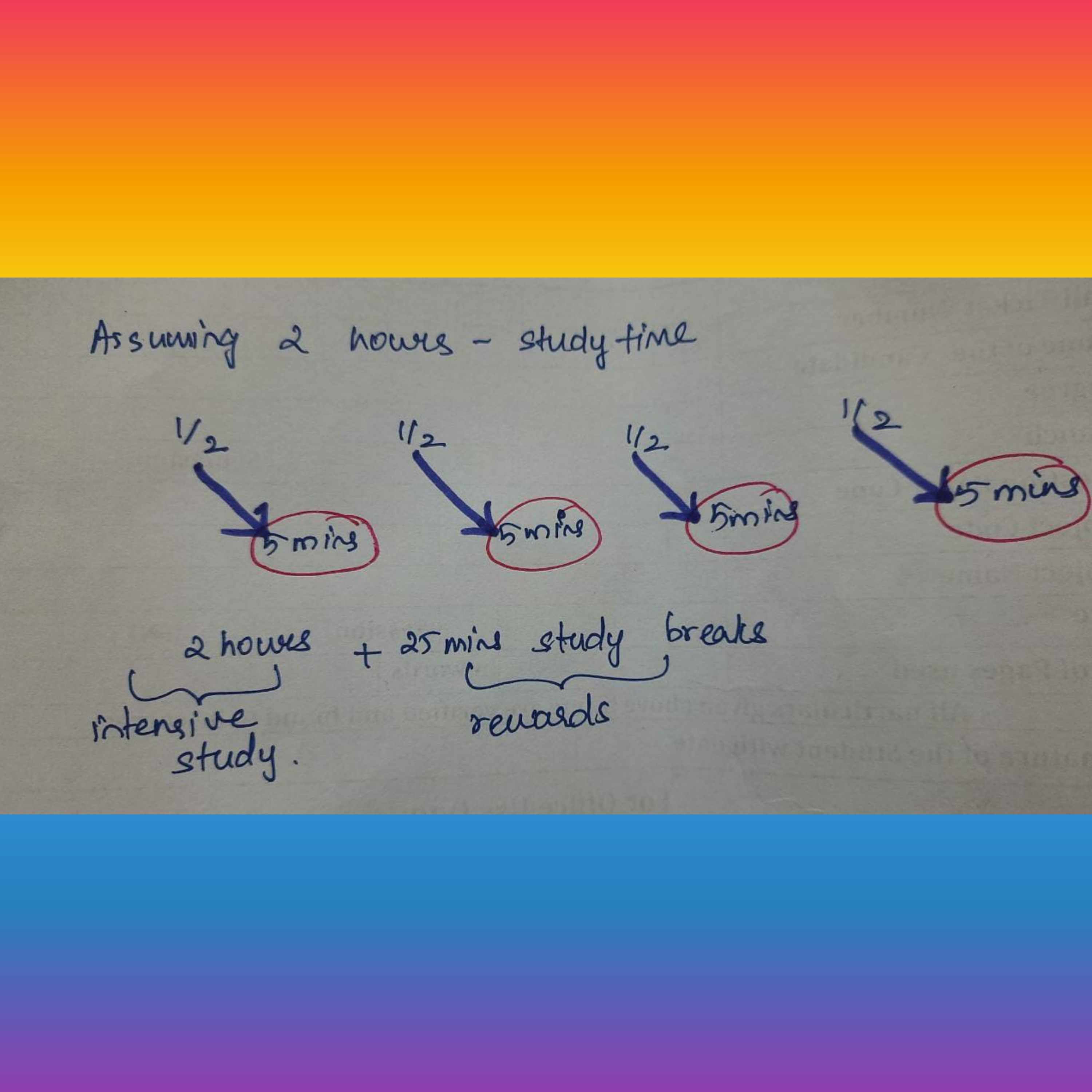 Study hacks episode artwork