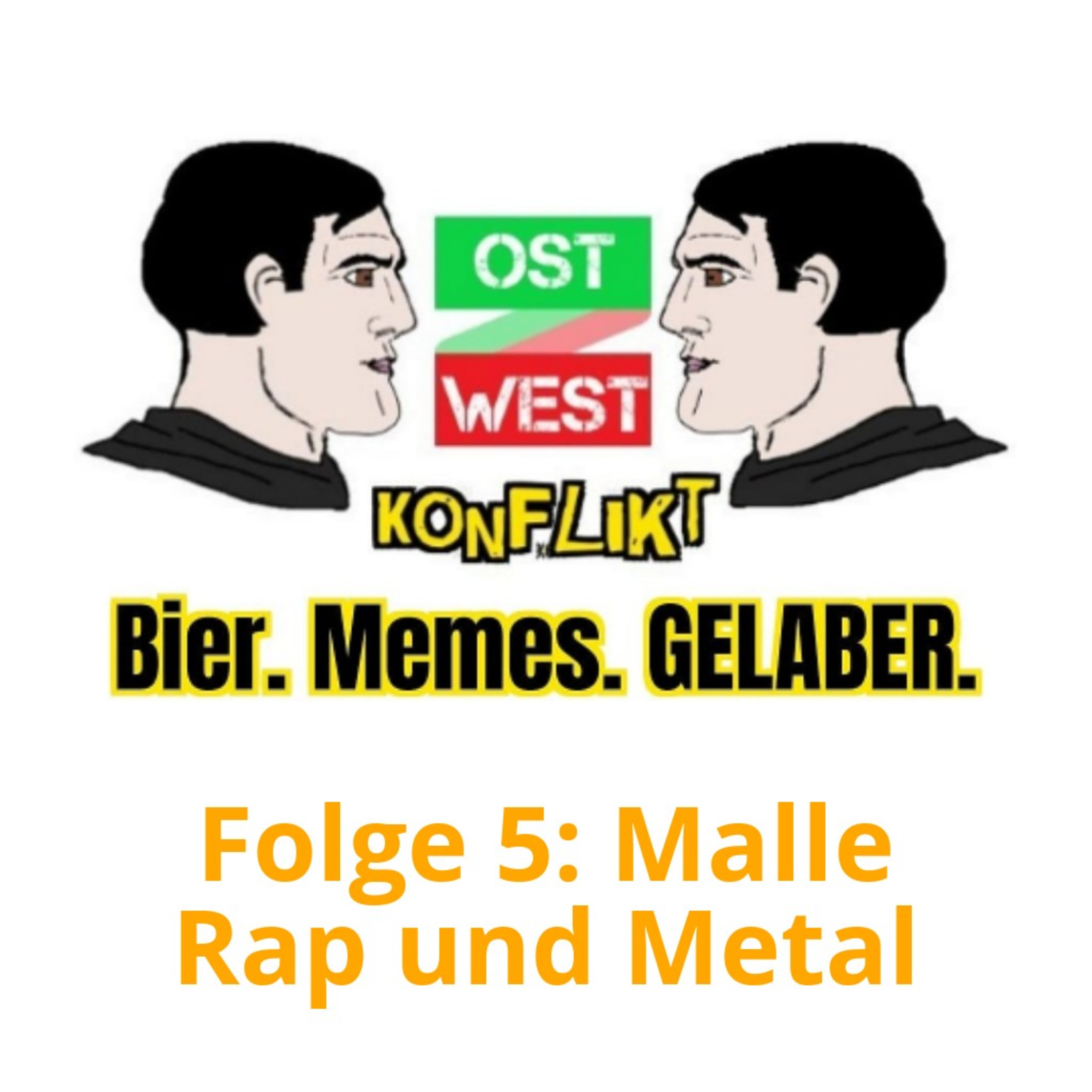 Ost-West Konflikt
