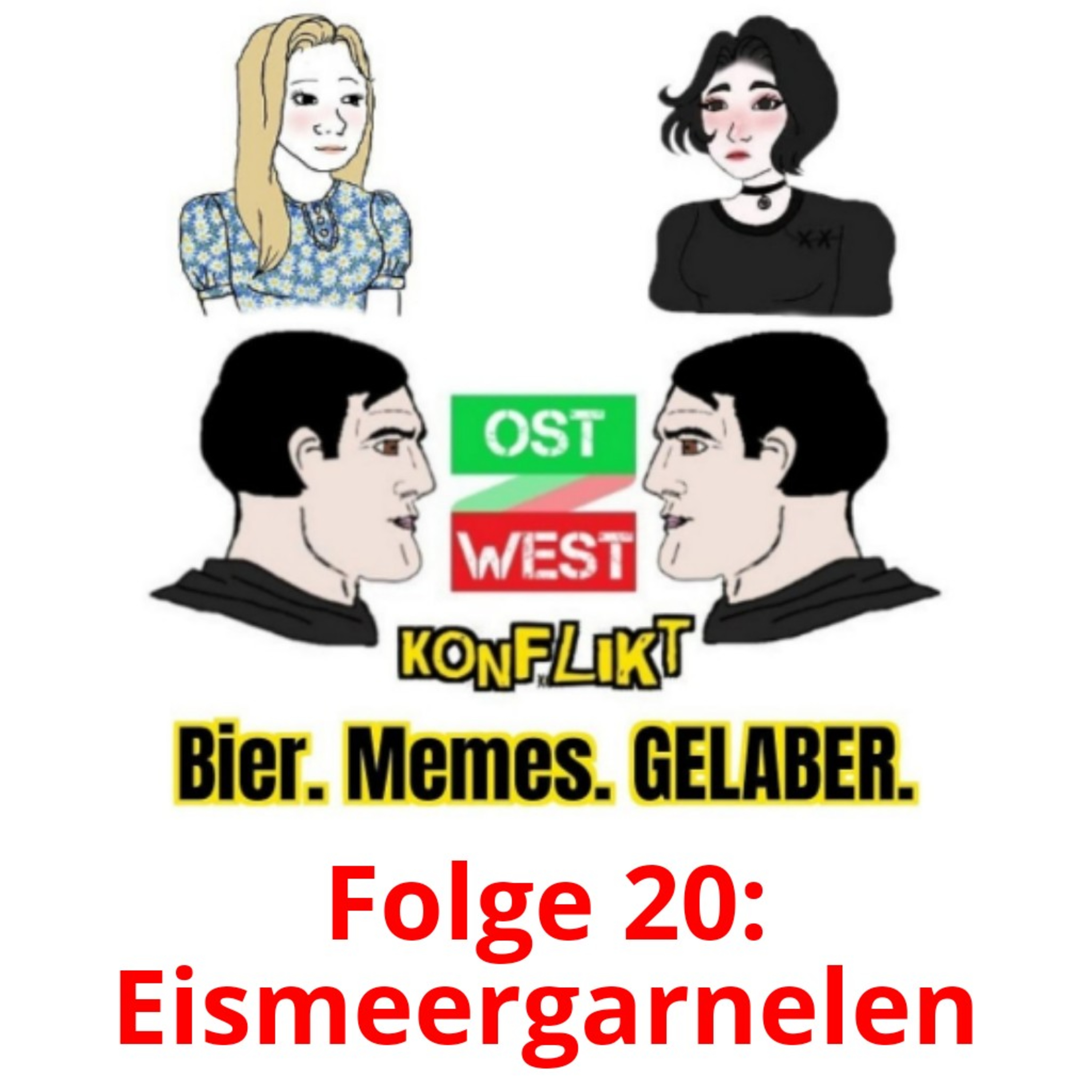Ost-West Konflikt