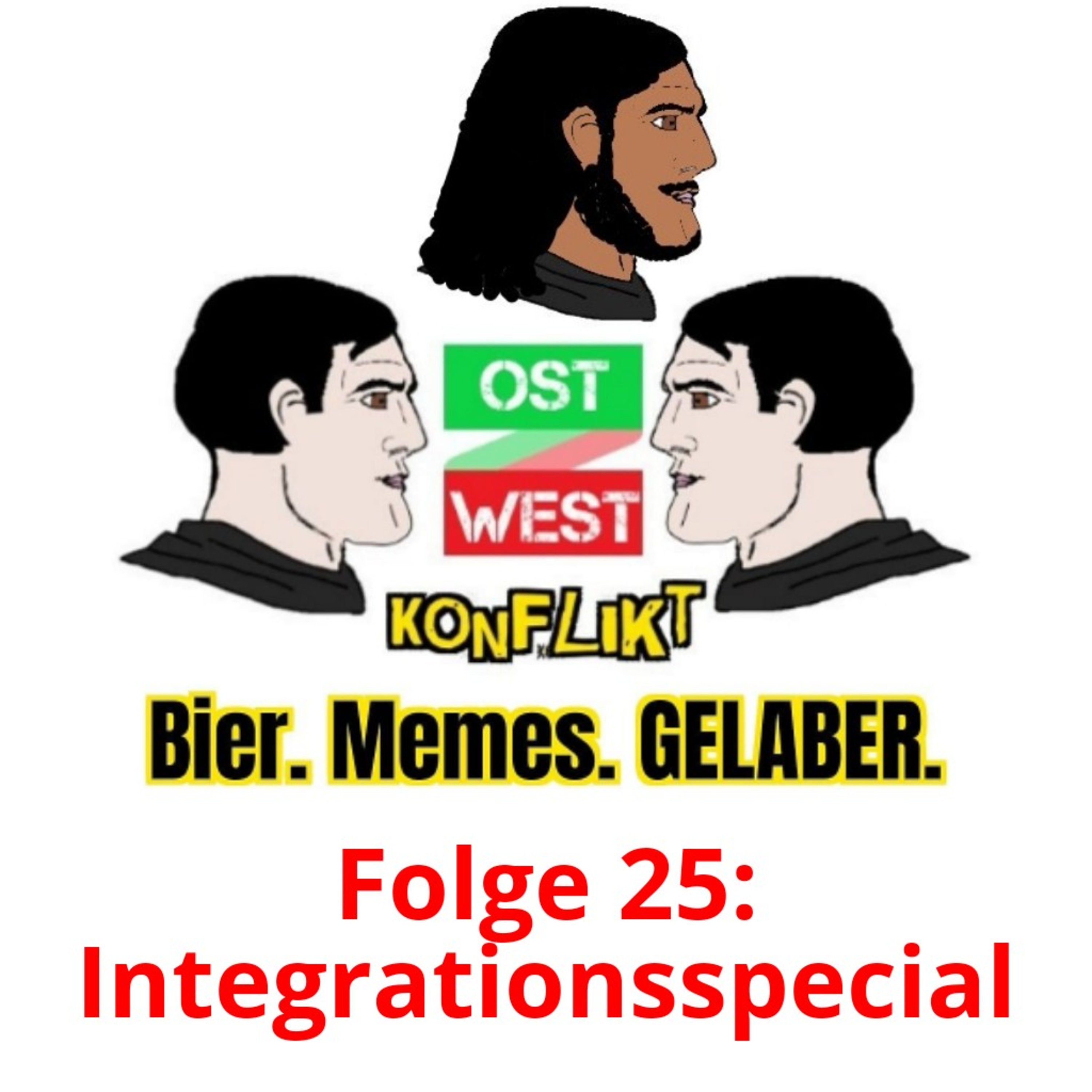 Ost-West Konflikt