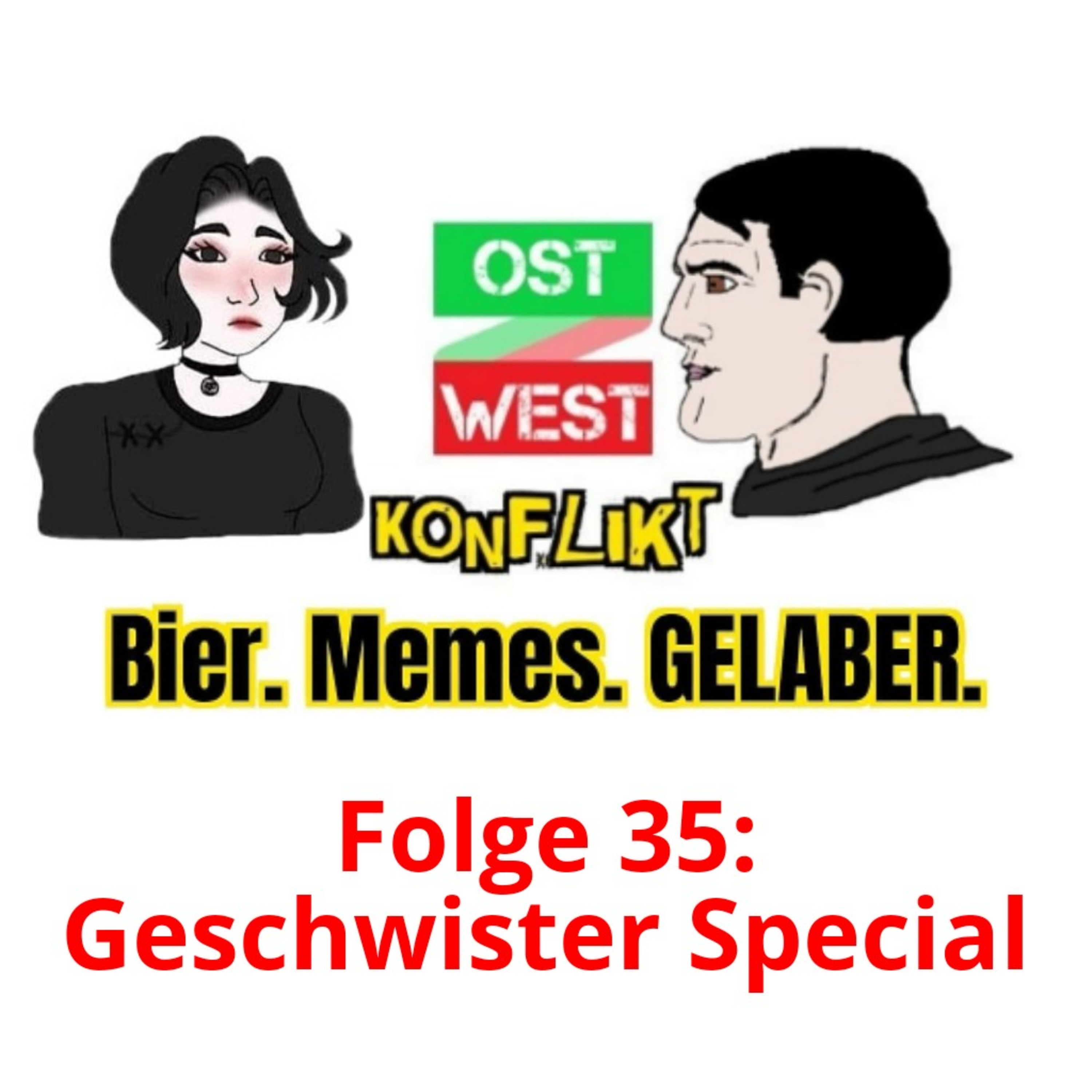 Ost-West Konflikt