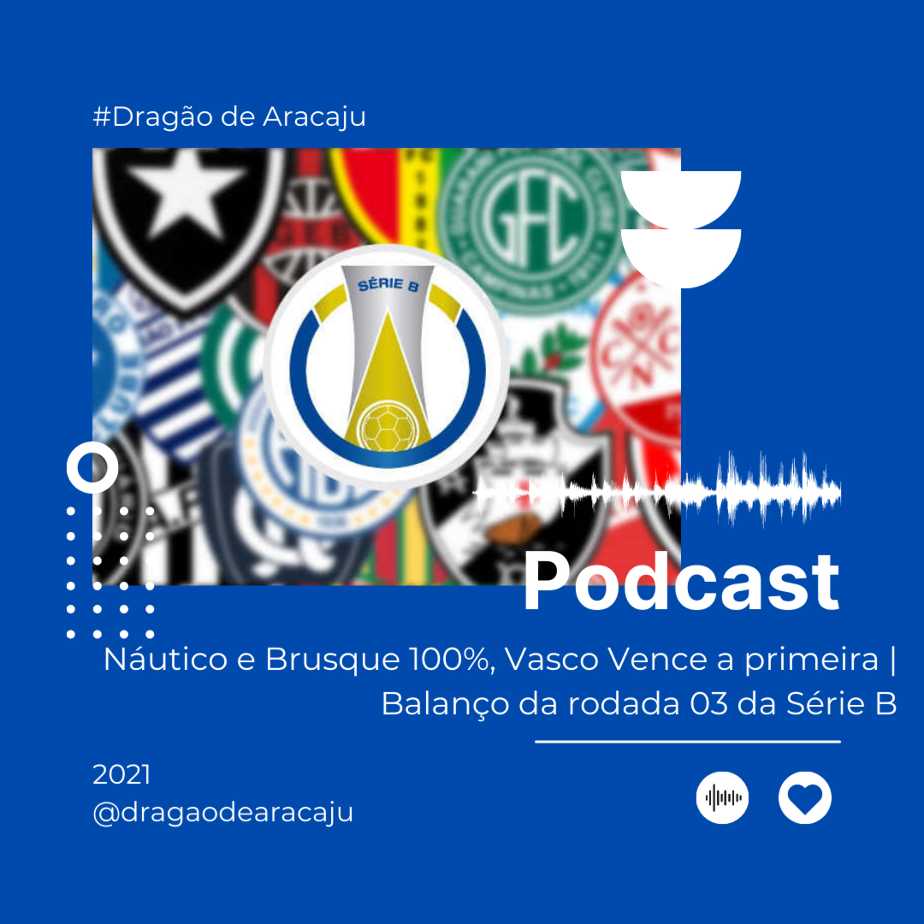 Náutico e Brusque 100%, Vasco Vence a primeira | Balanço da rodada 03 da Série B episode artwork