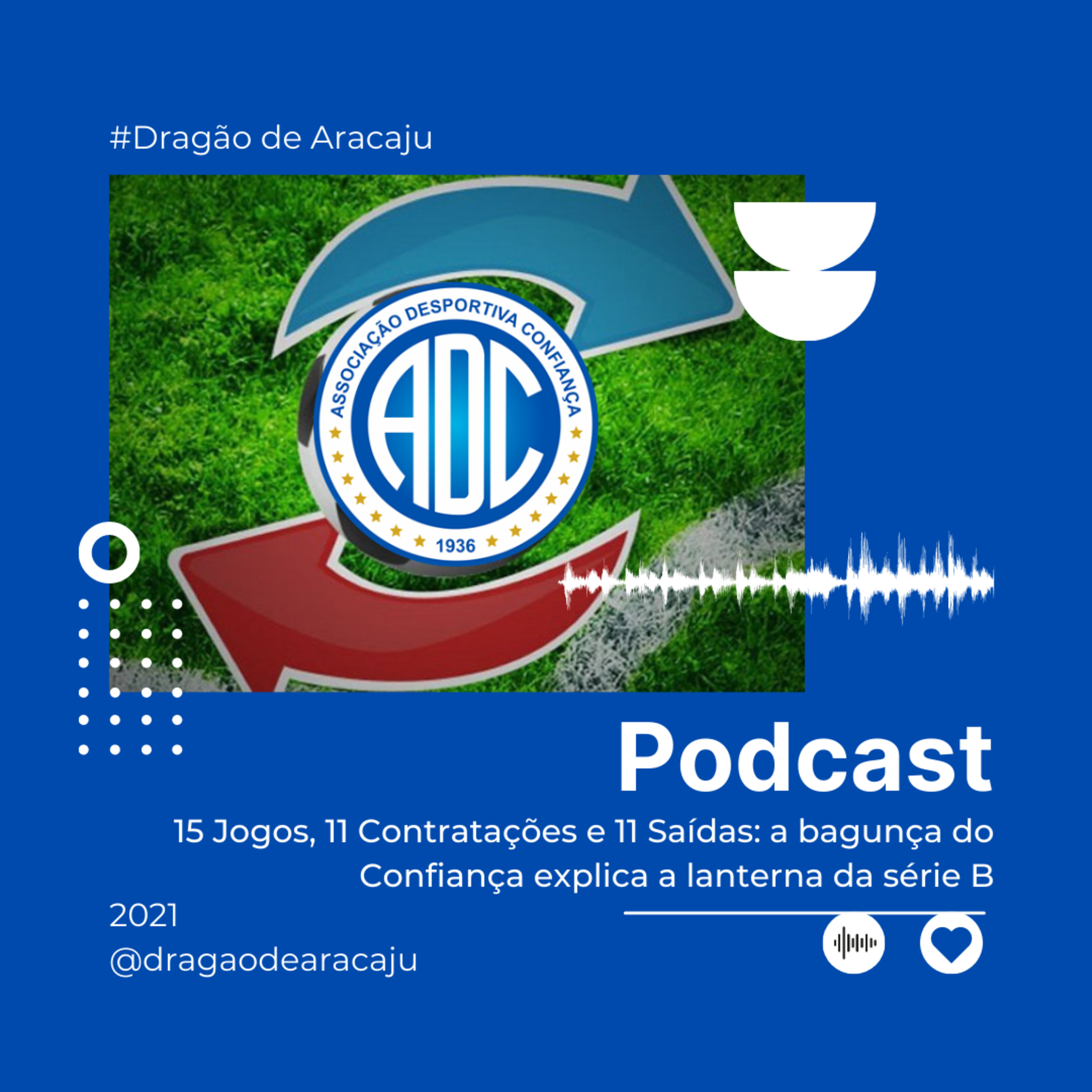 15 Jogos, 11 Contratações e 11 Saídas: a bagunça do Confiança explica a lanterna da série B episode artwork
