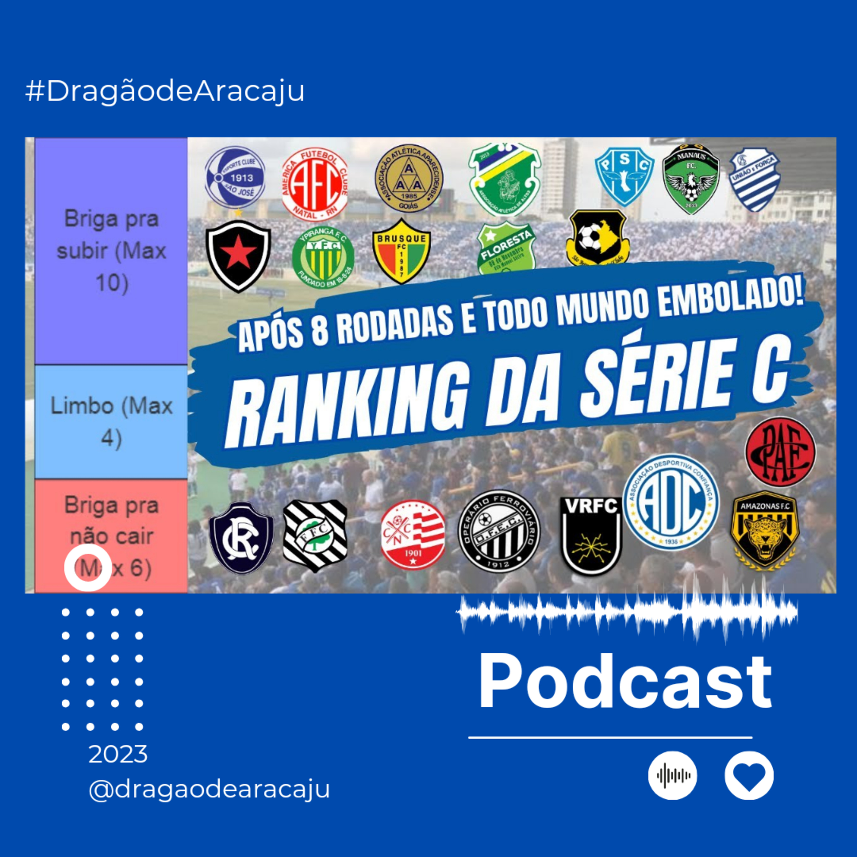 RANKING DO BRASILEIRÃO SÉRIE C APÓS 8 RODADAS: TODO MUNDO EMBOLADO! episode artwork