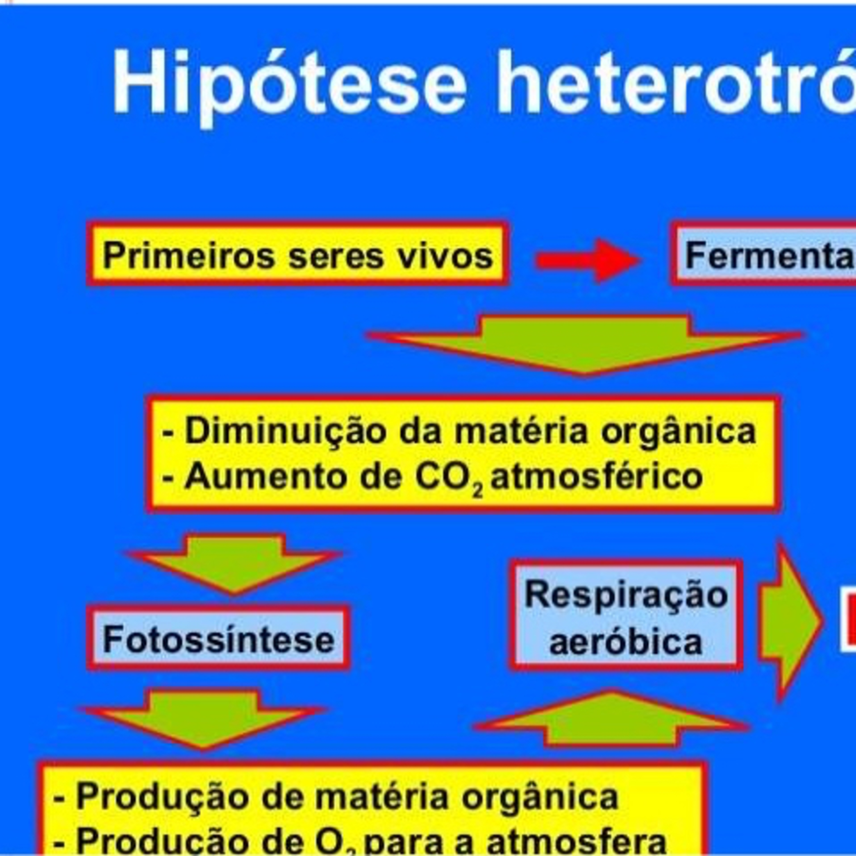 ENEM SEM FRESCURA