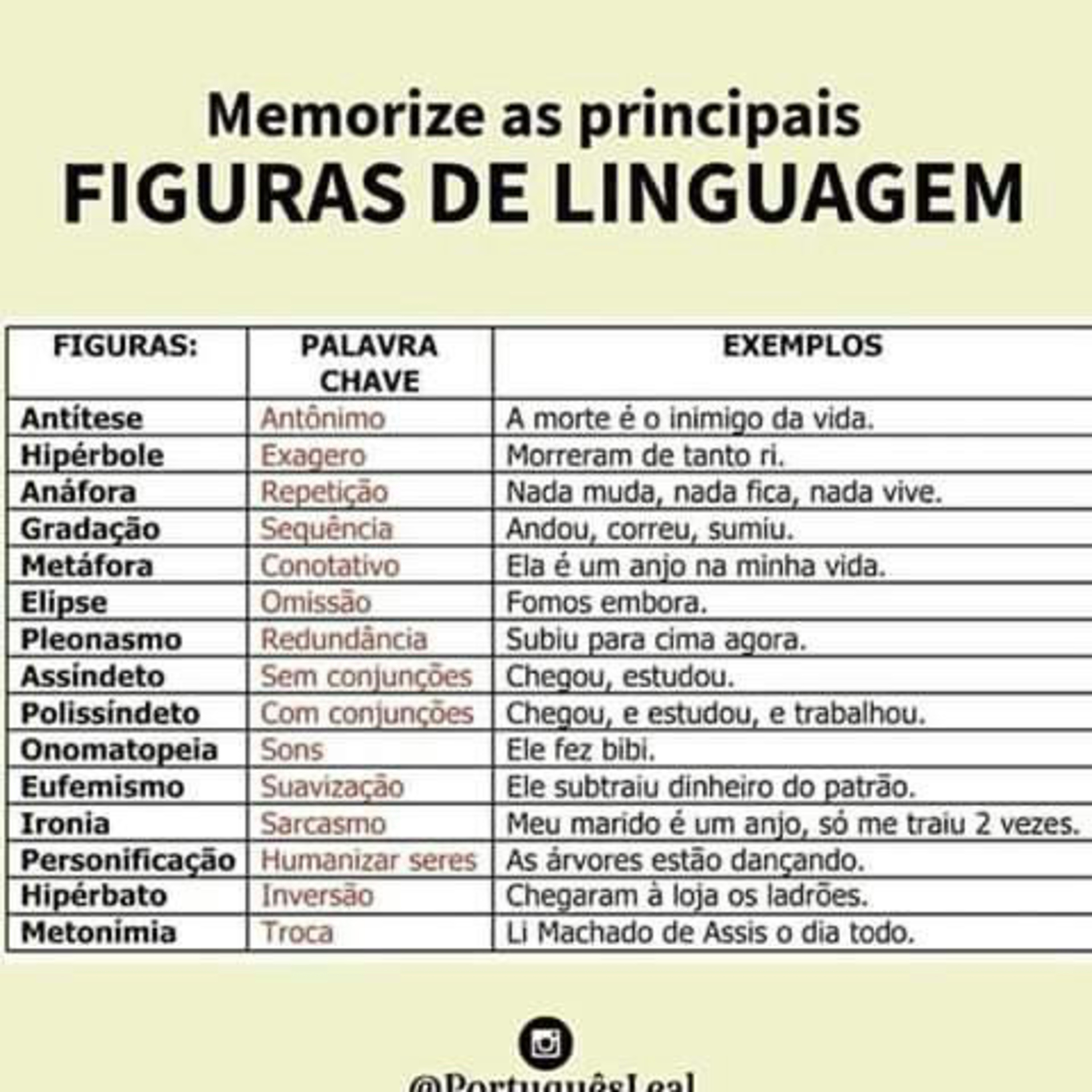 ENEM SEM FRESCURA