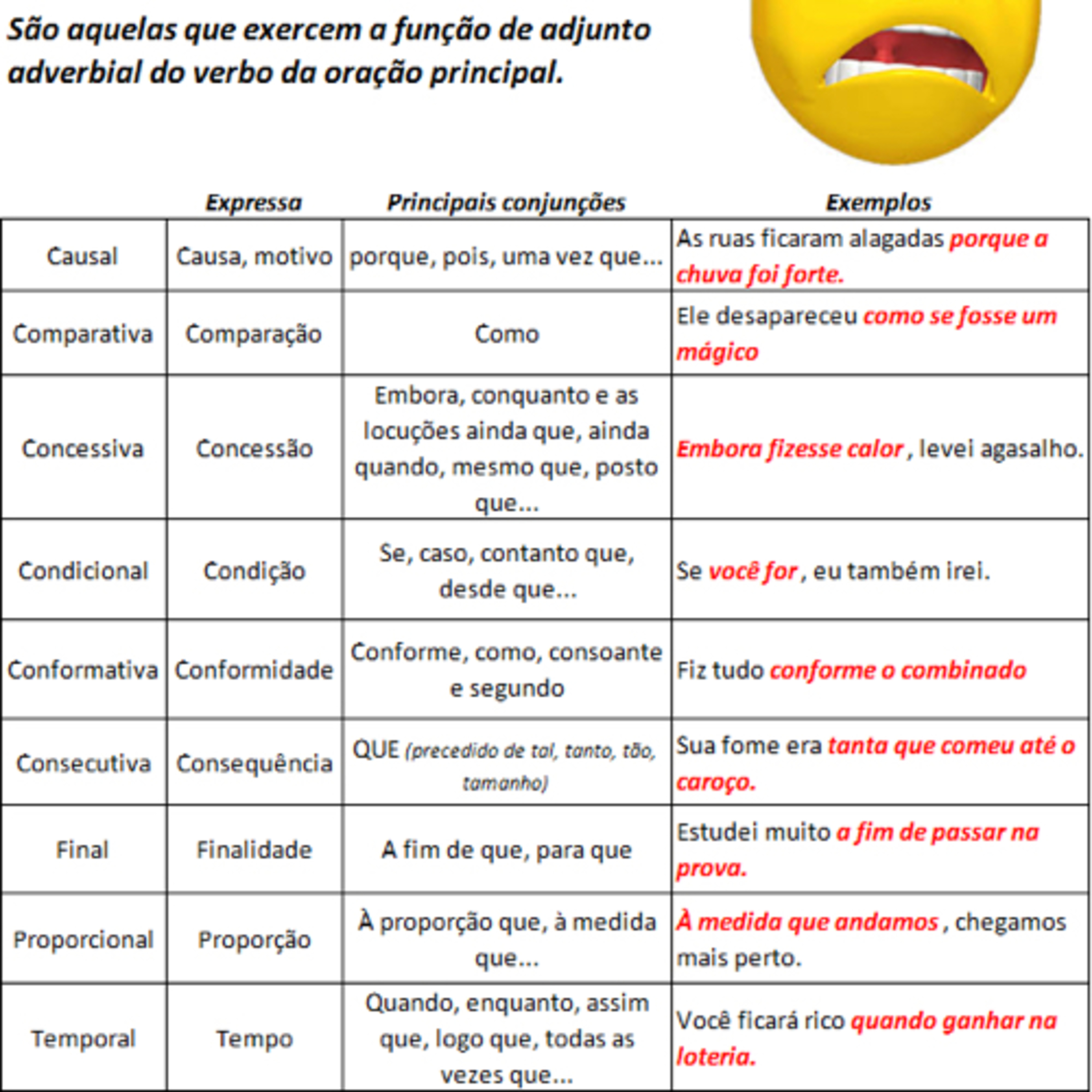 ENEM SEM FRESCURA