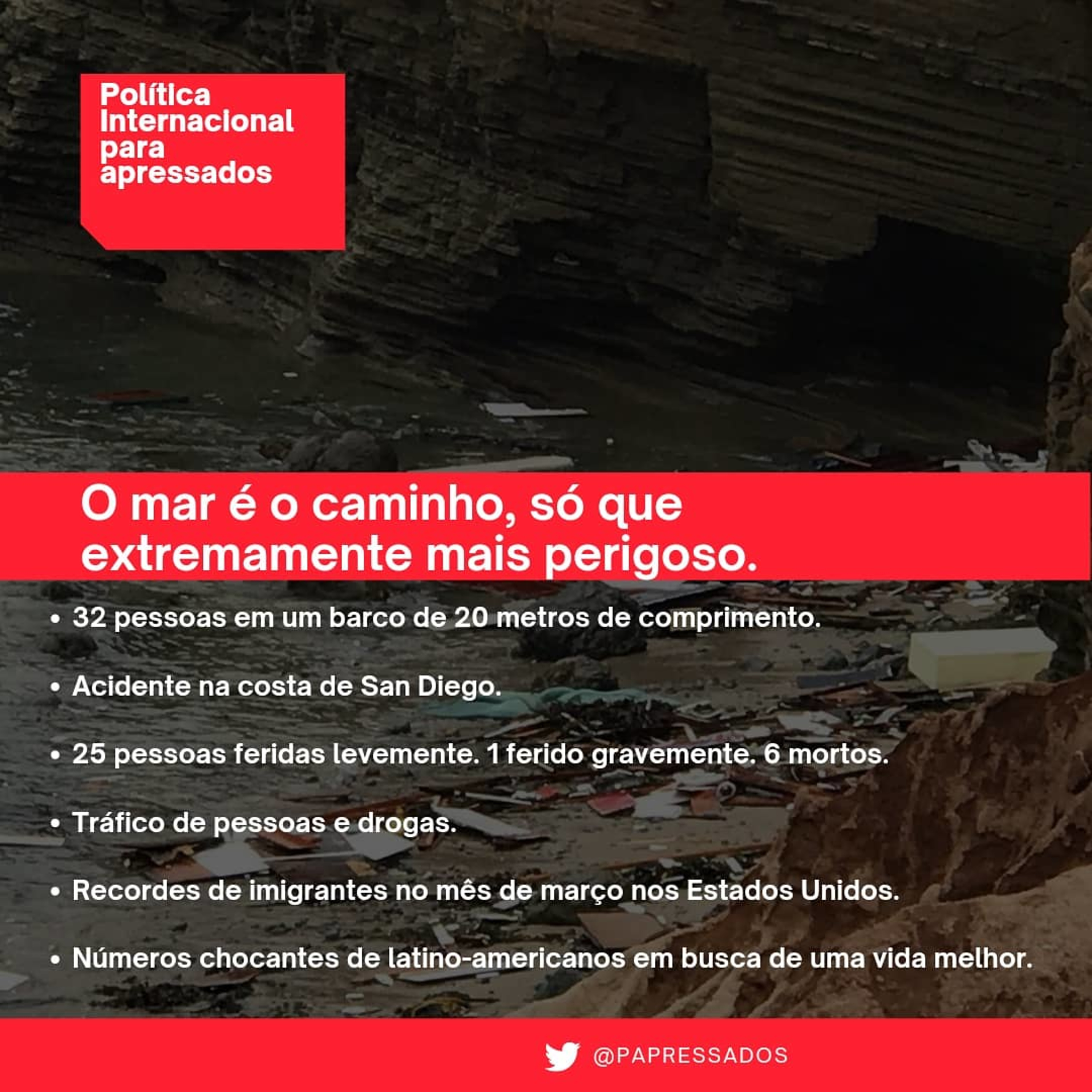 Política internacional para apressados