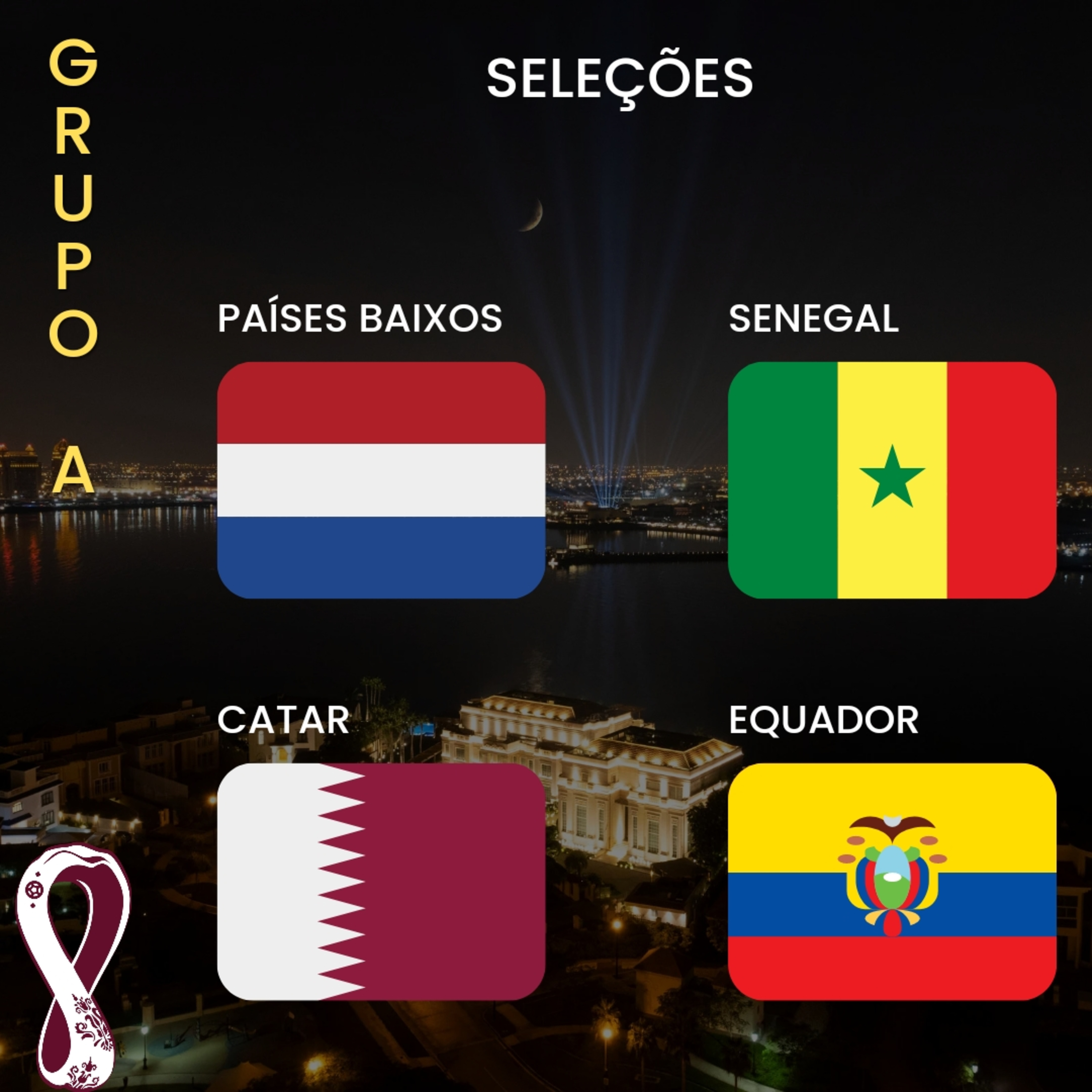 Política internacional para apressados