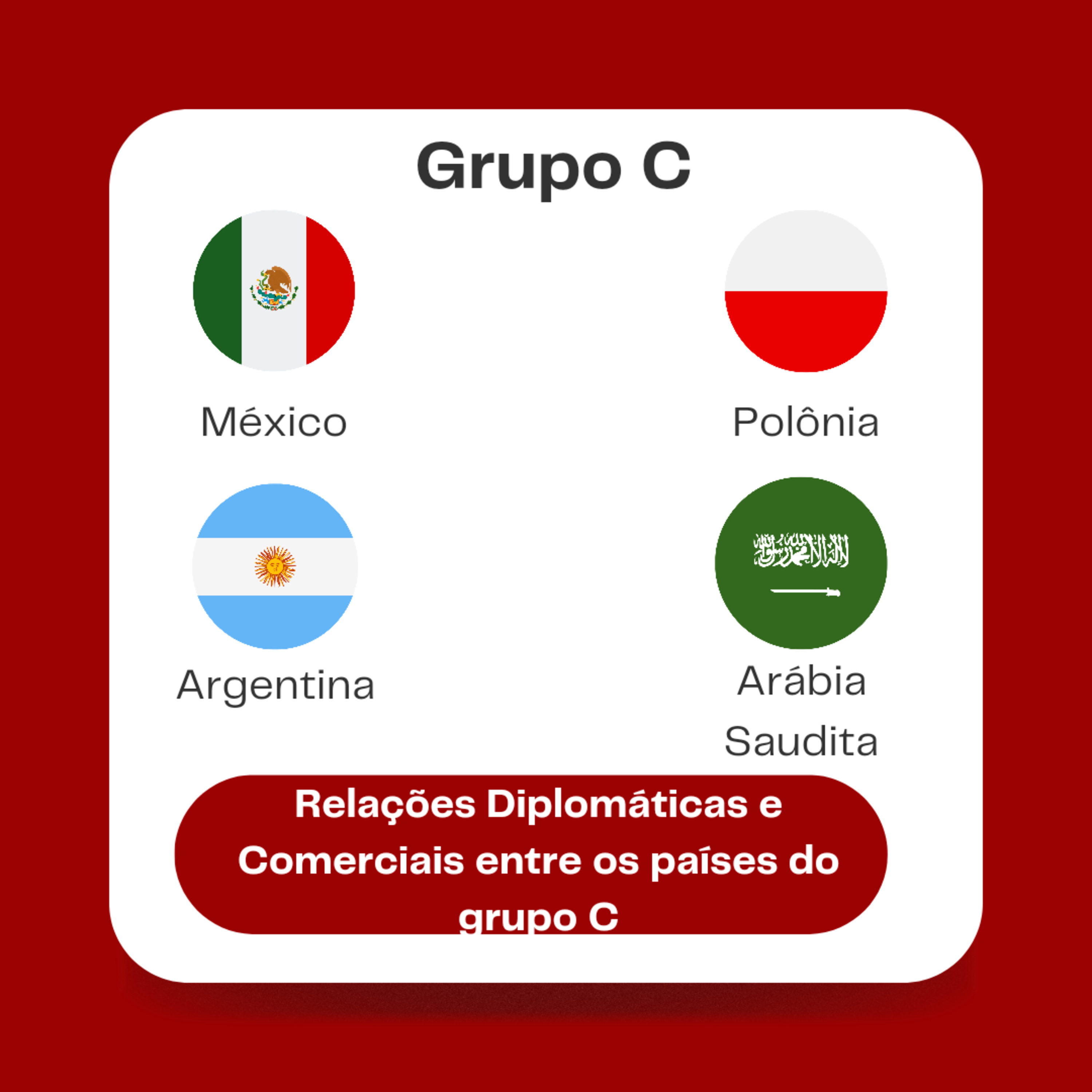 Política internacional para apressados