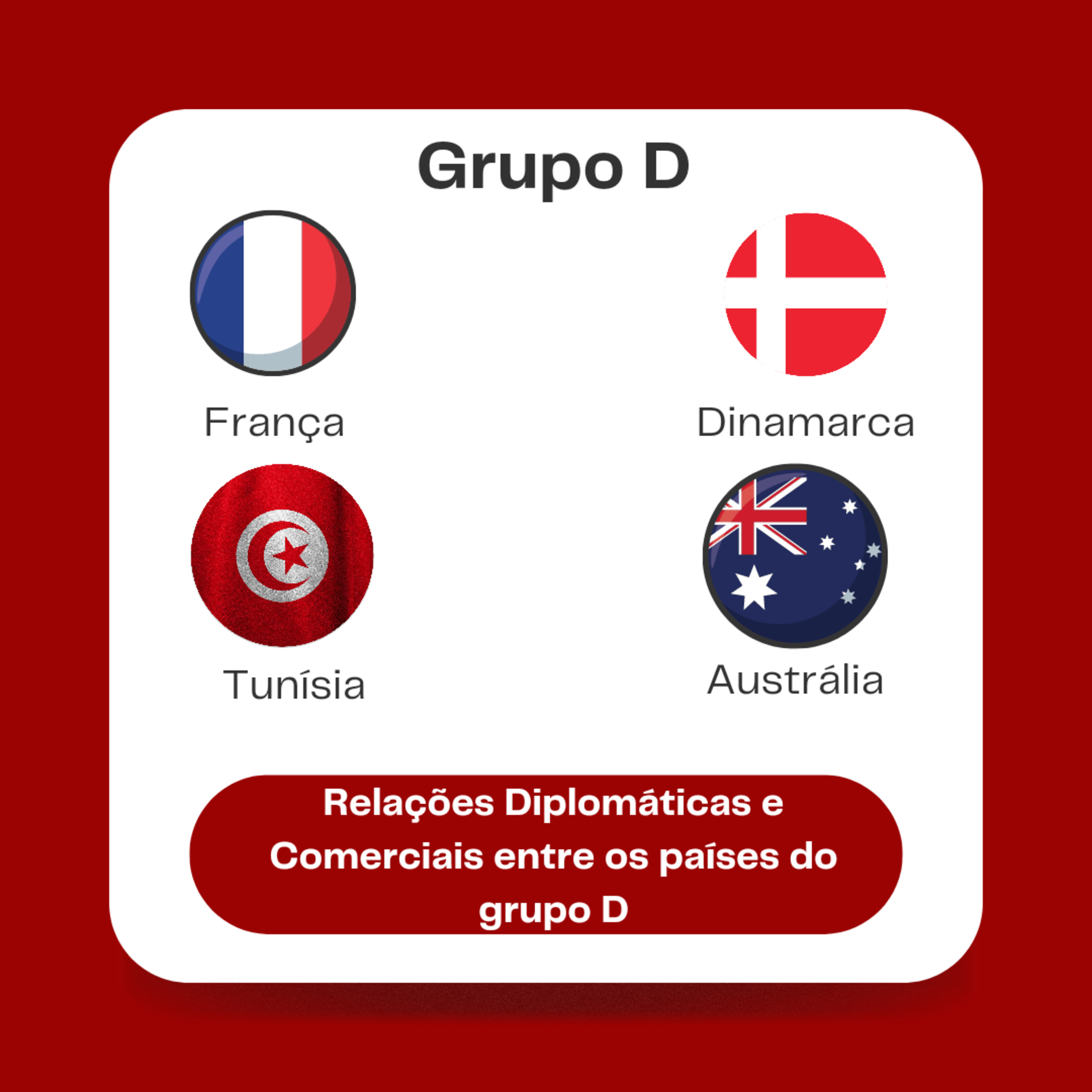 Política internacional para apressados