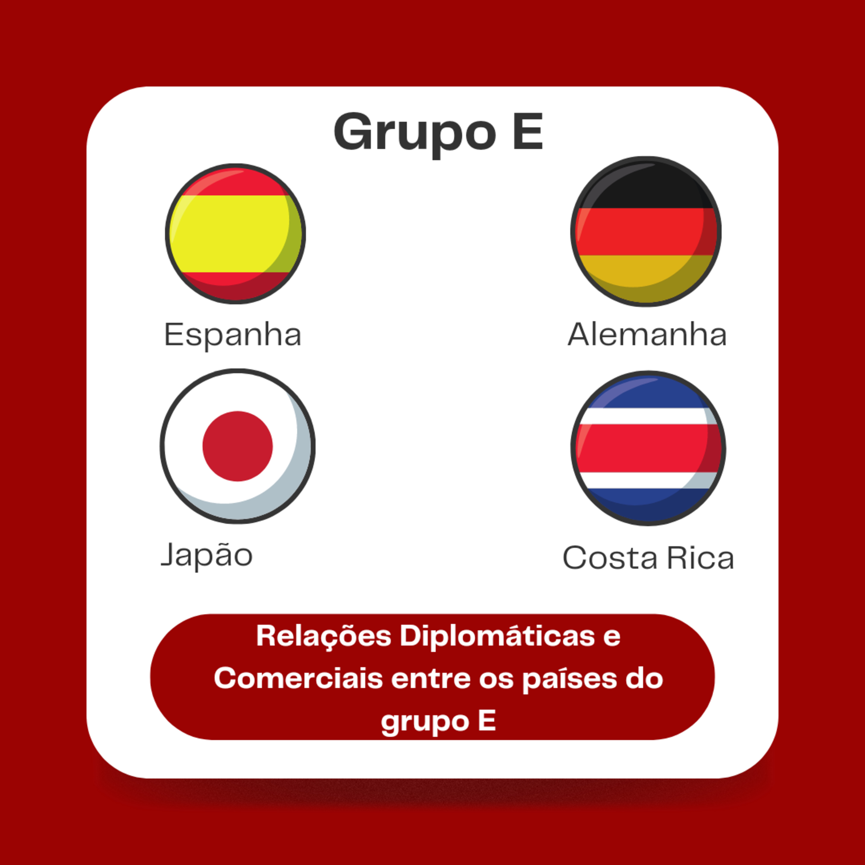 Política internacional para apressados