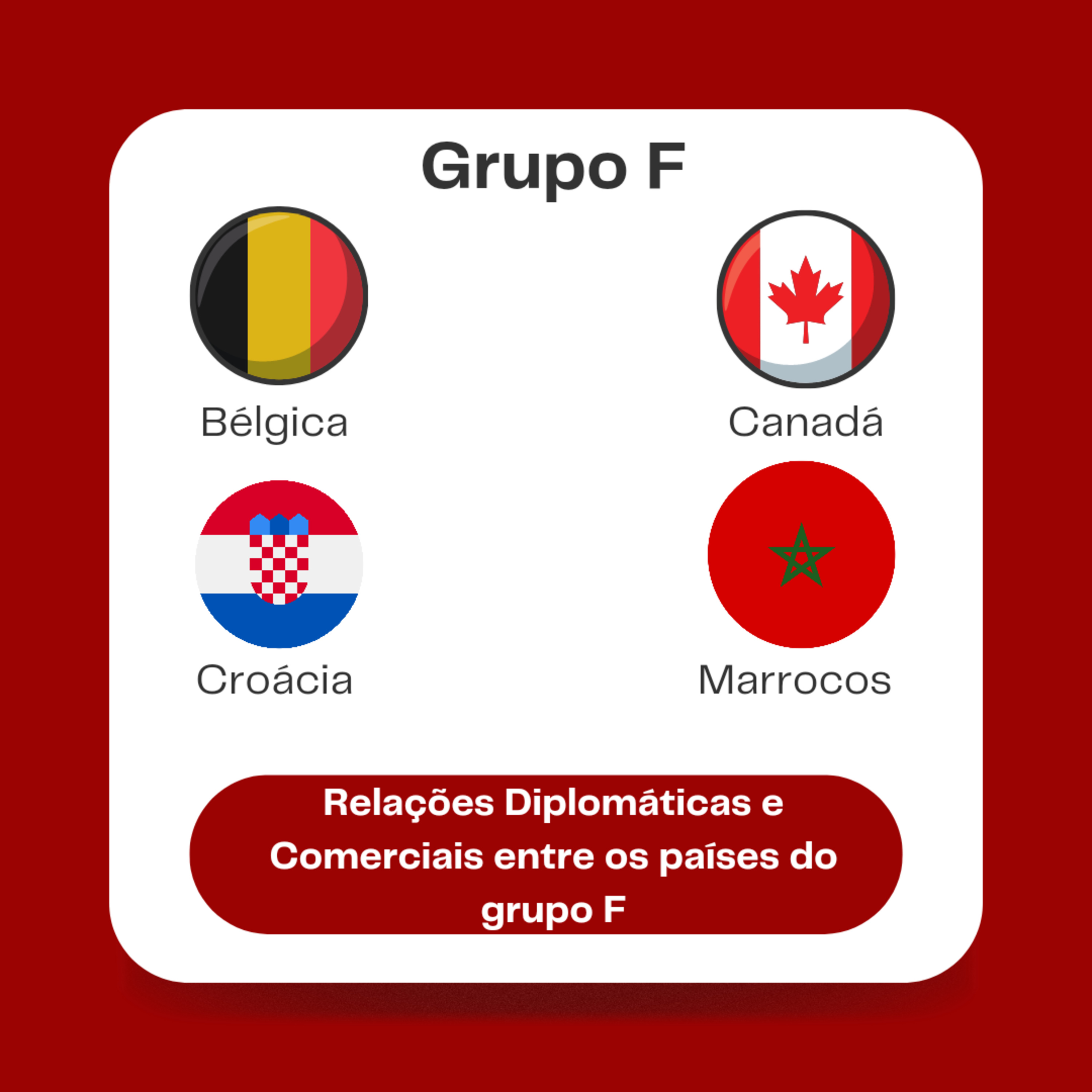 Política internacional para apressados