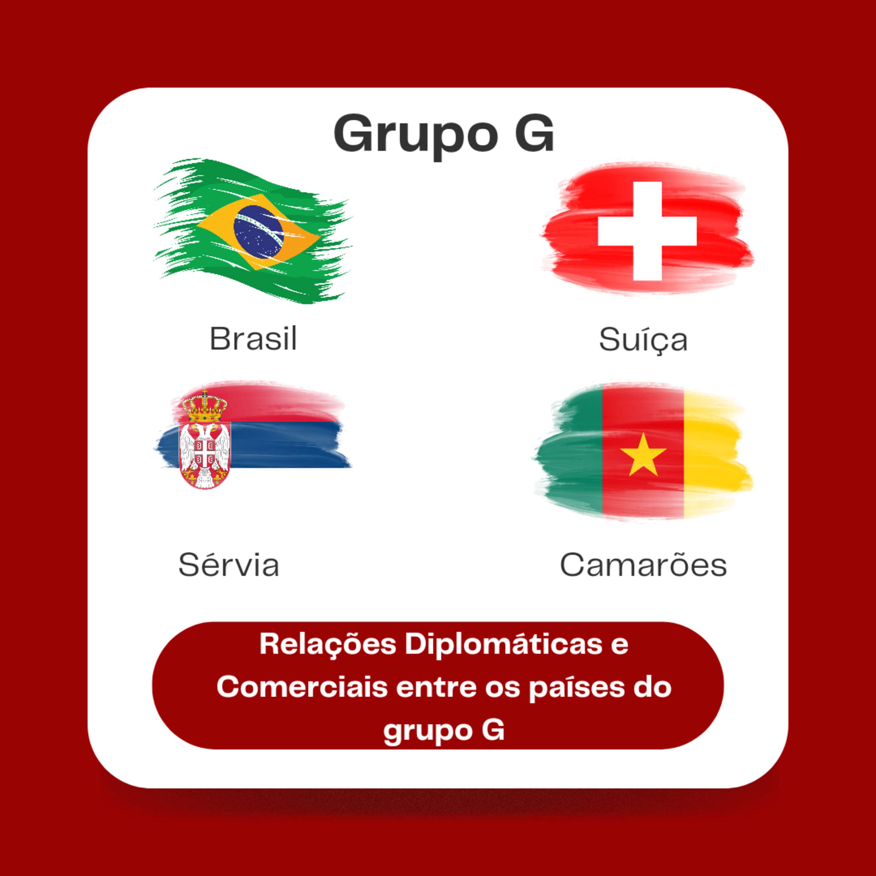 Política internacional para apressados