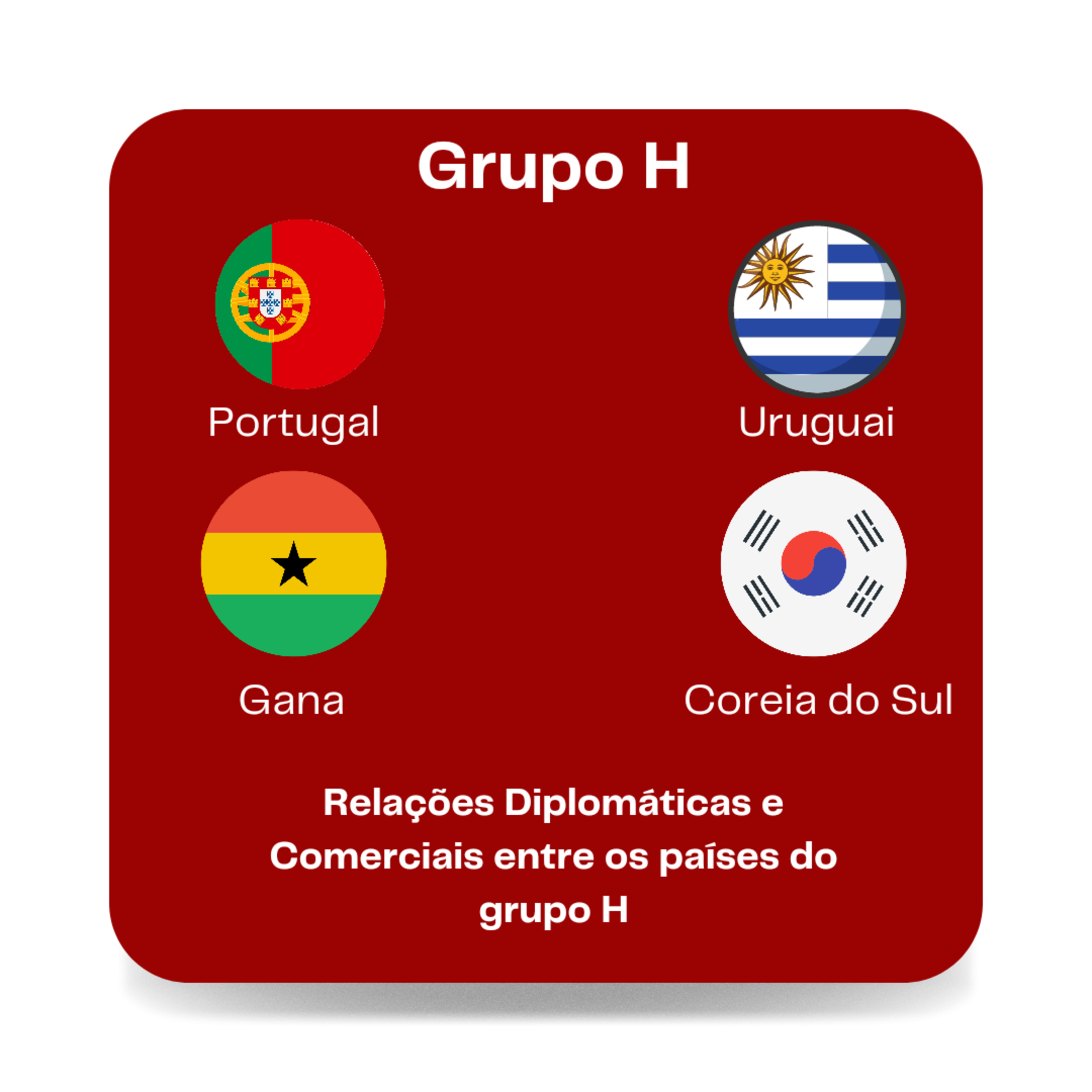Política internacional para apressados