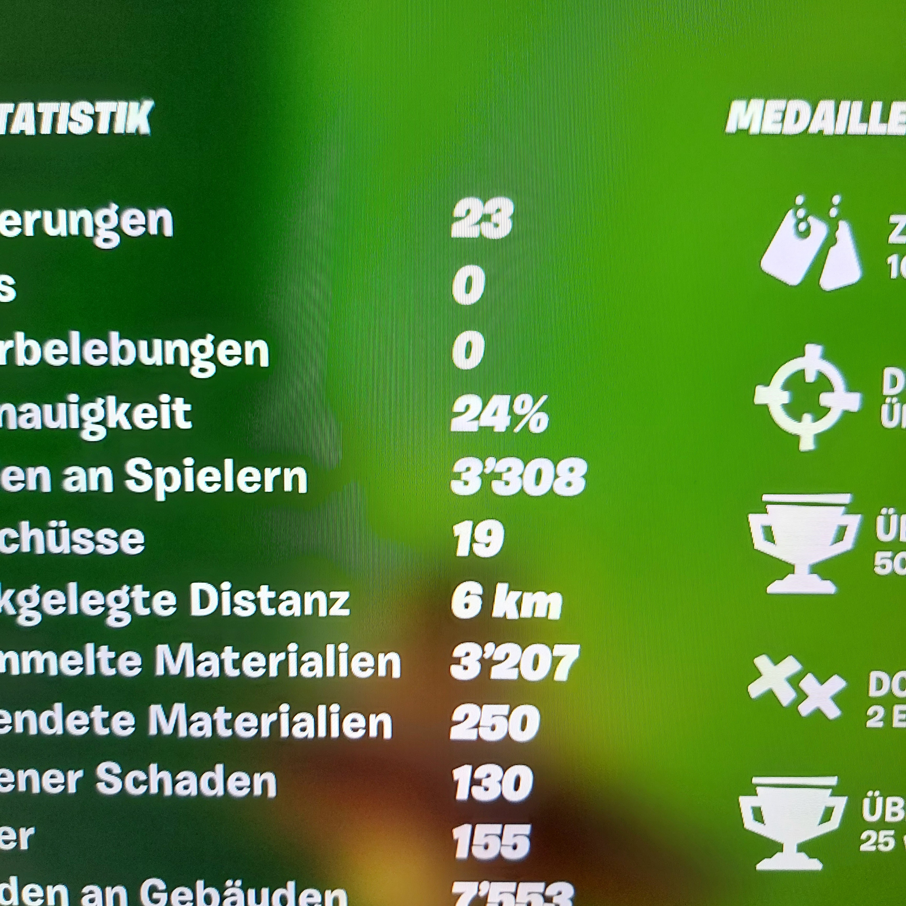 Der ULTIMATIVE fortnite Podcast