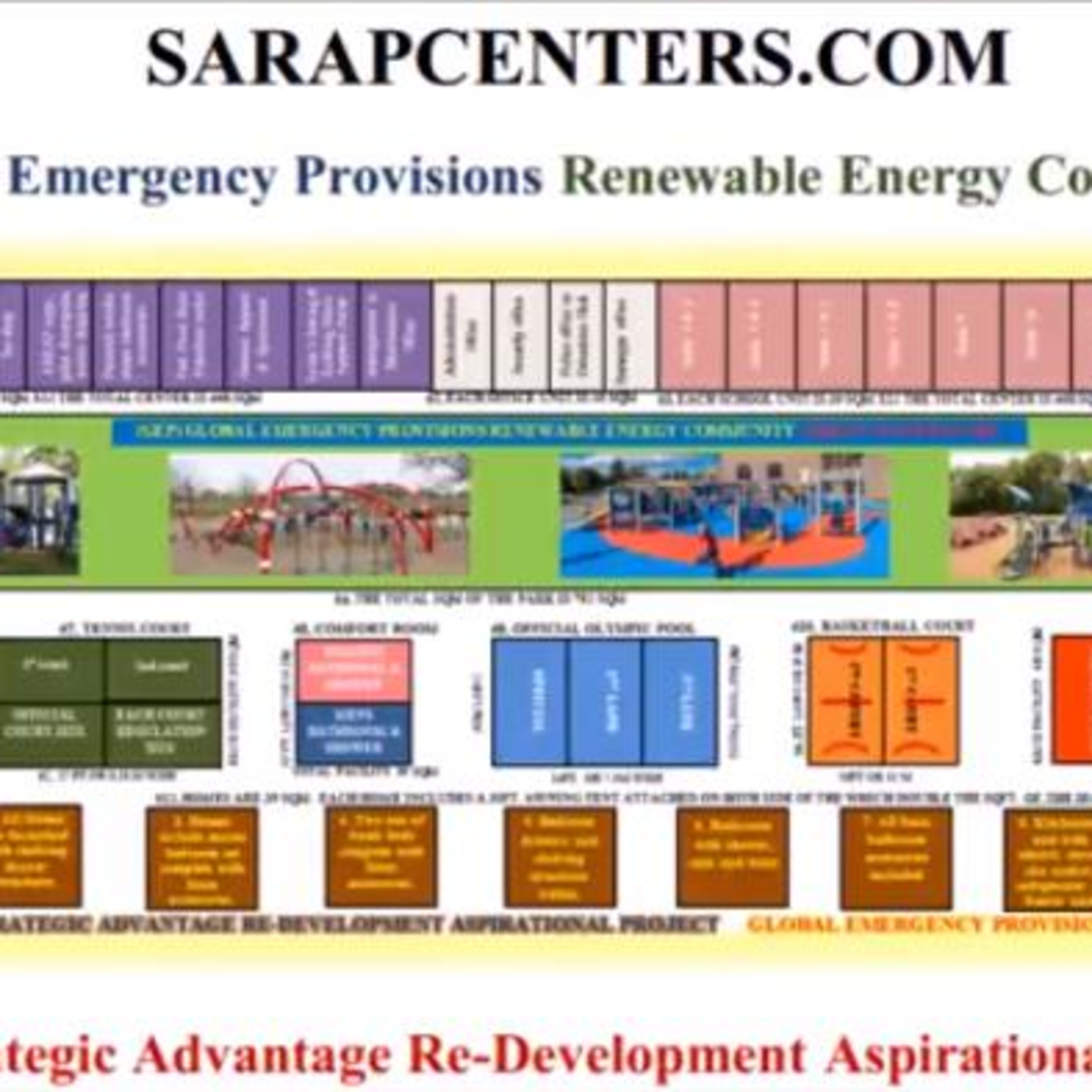 IDinarcoin.com Help Us Invest in Iraq