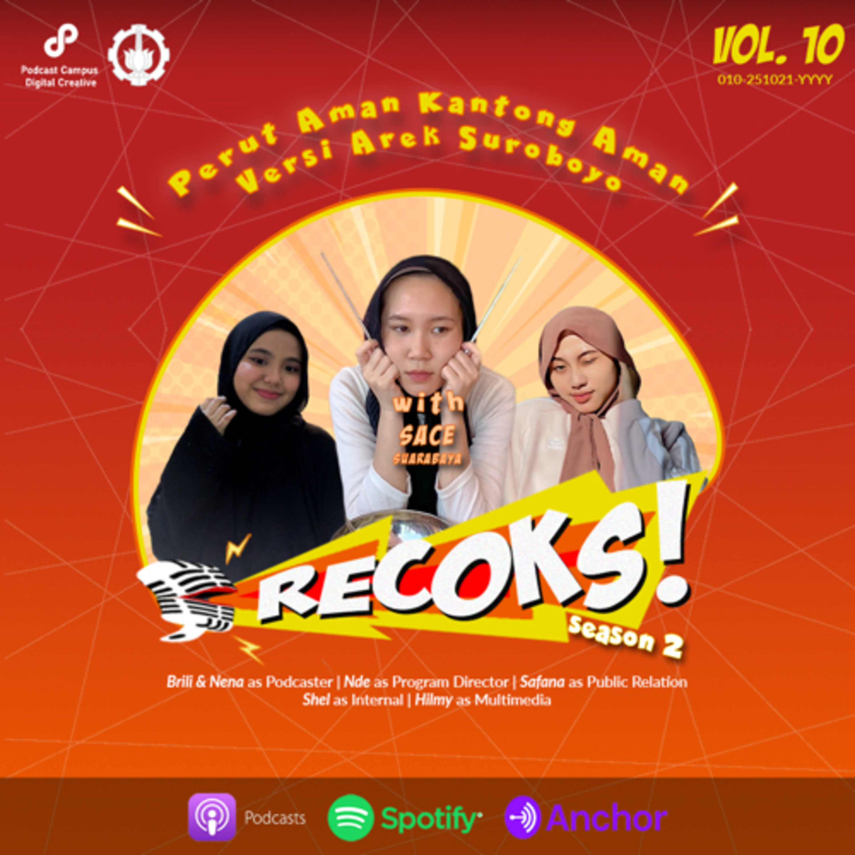 RECOKS | ITS