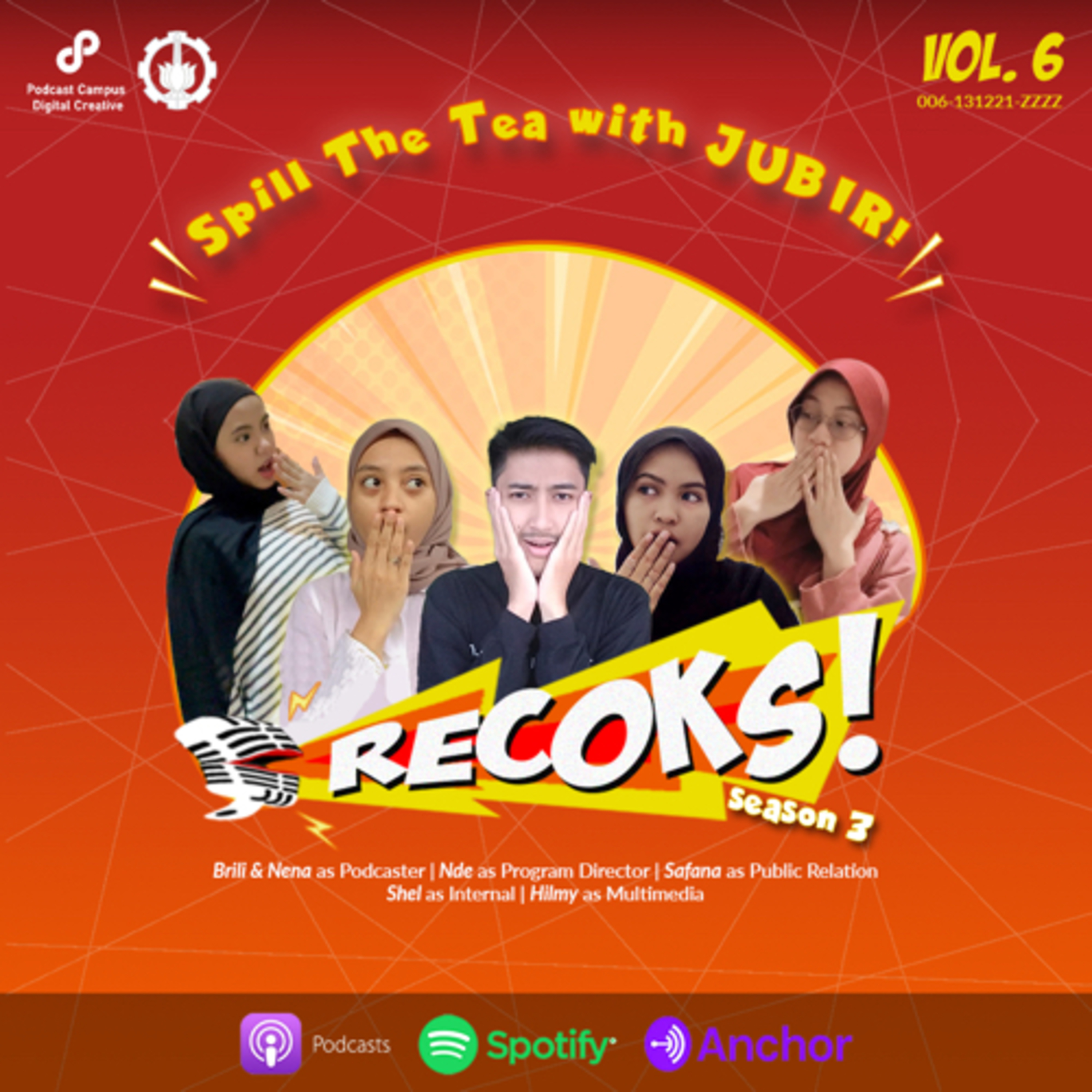 RECOKS | ITS