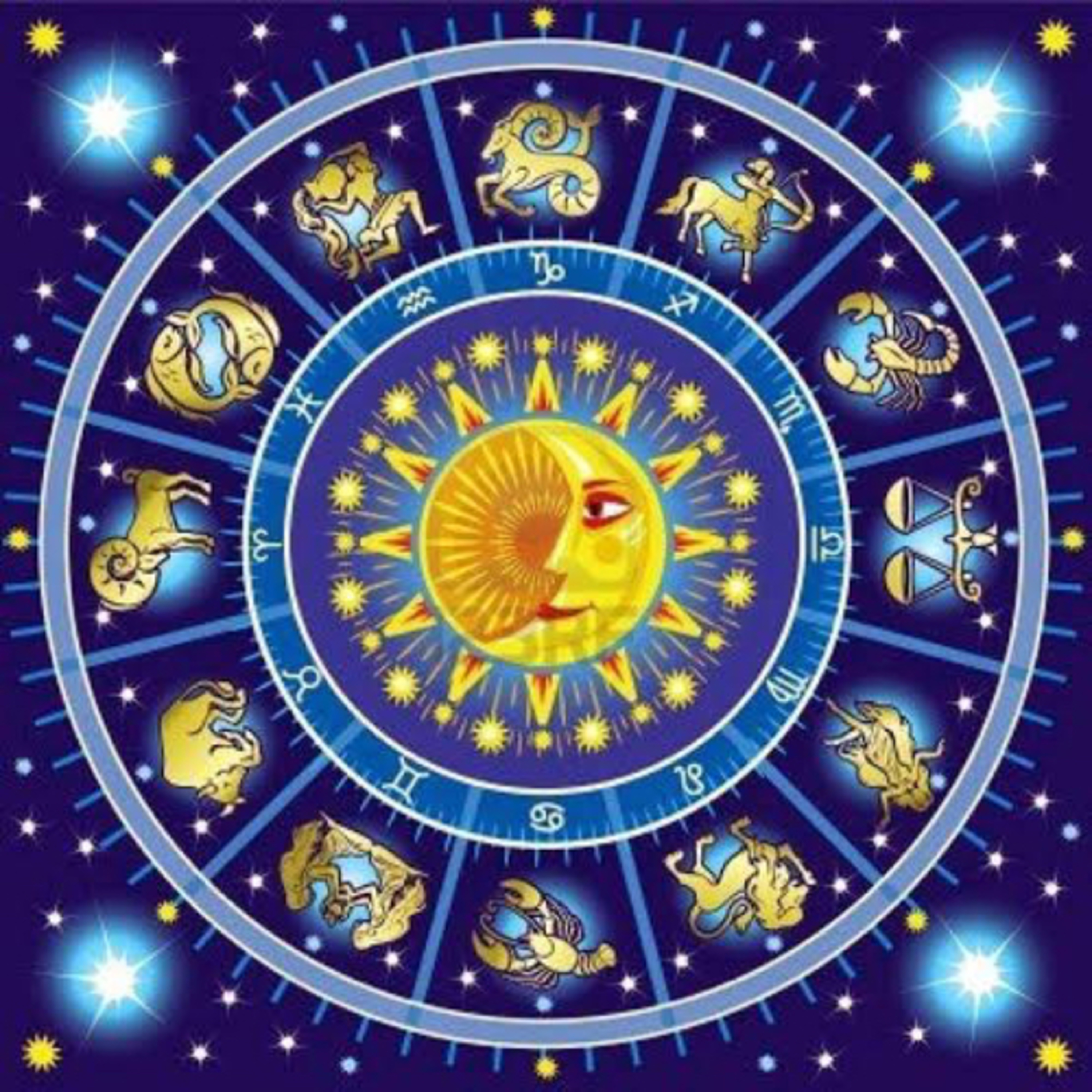 Astrología pt.1