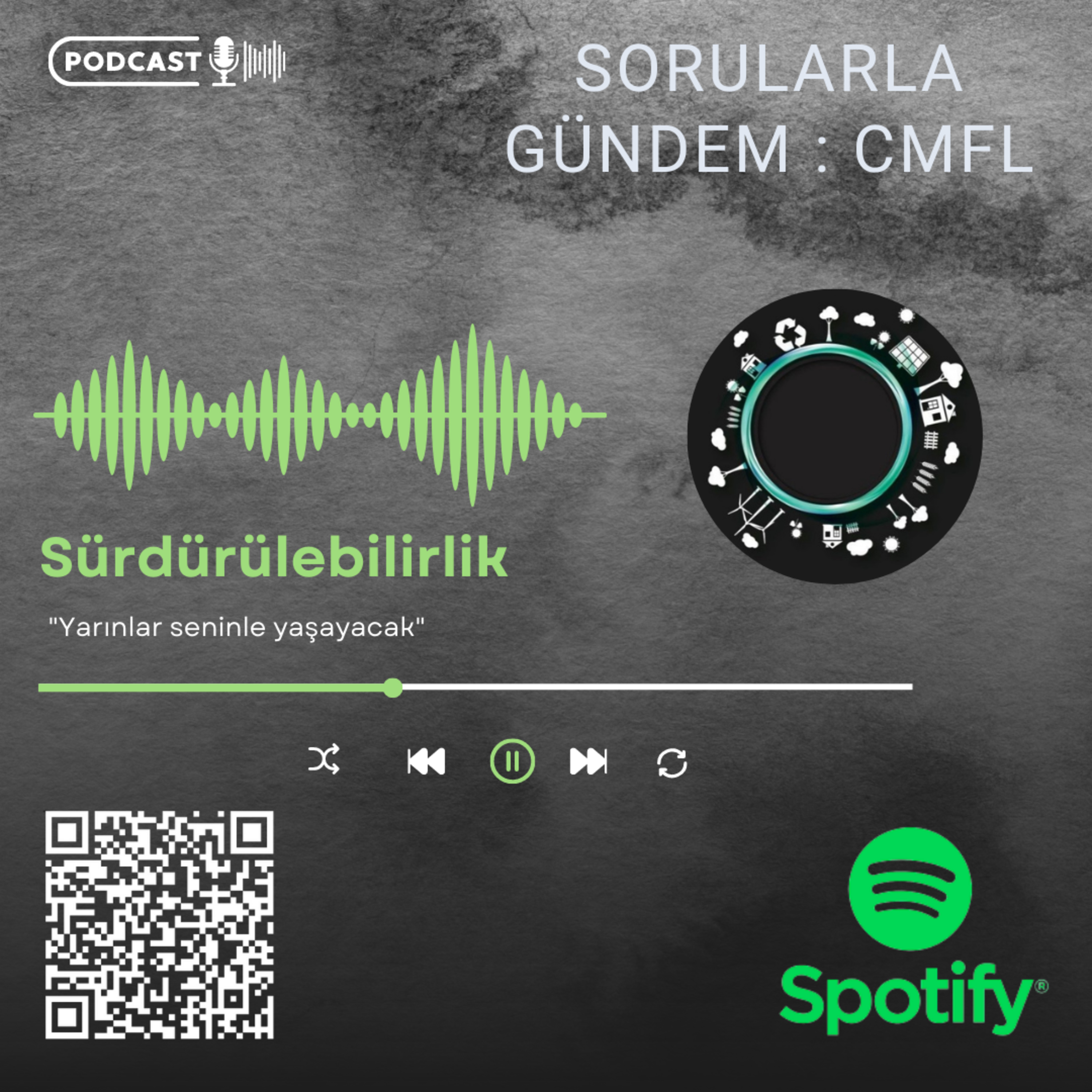 Sorularla Gündem: CMFL